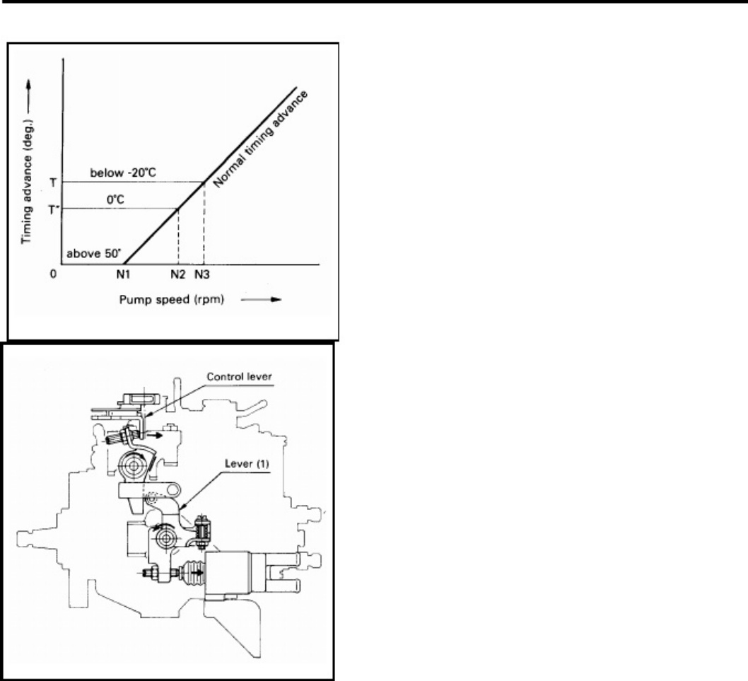 Sample 6 of Isuzu Diesel Engine Training Technical Manual [PDF]