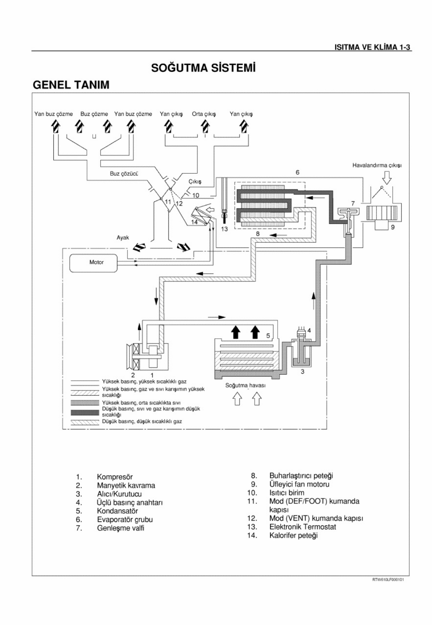 Sample 2 of Isuzu Dmax Technical Manual [PDF]