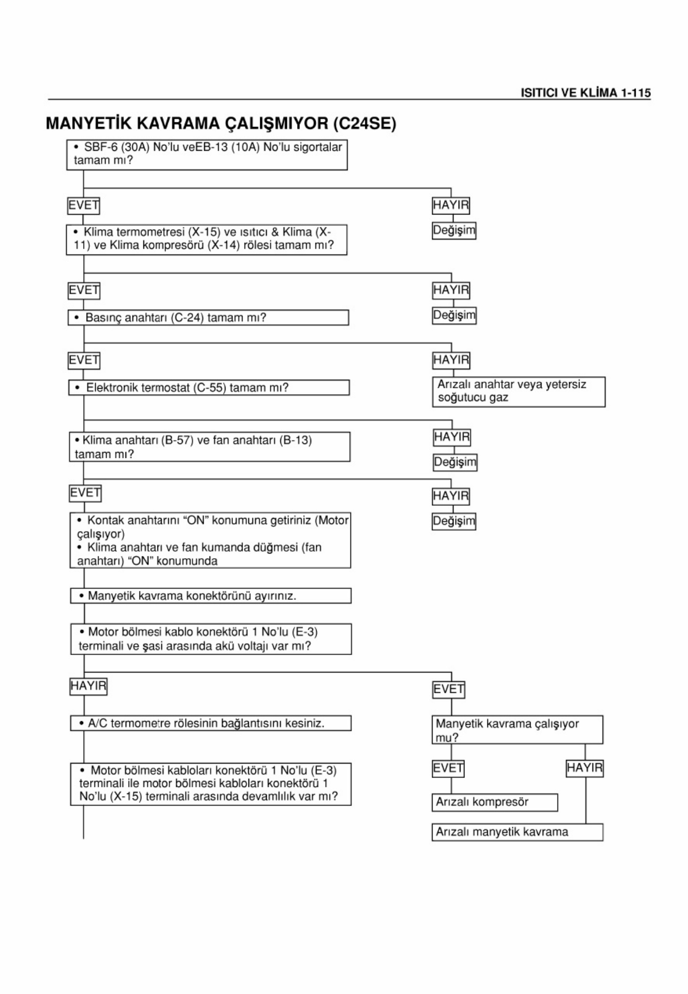 Sample 8 of Isuzu Dmax Technical Manual [PDF]
