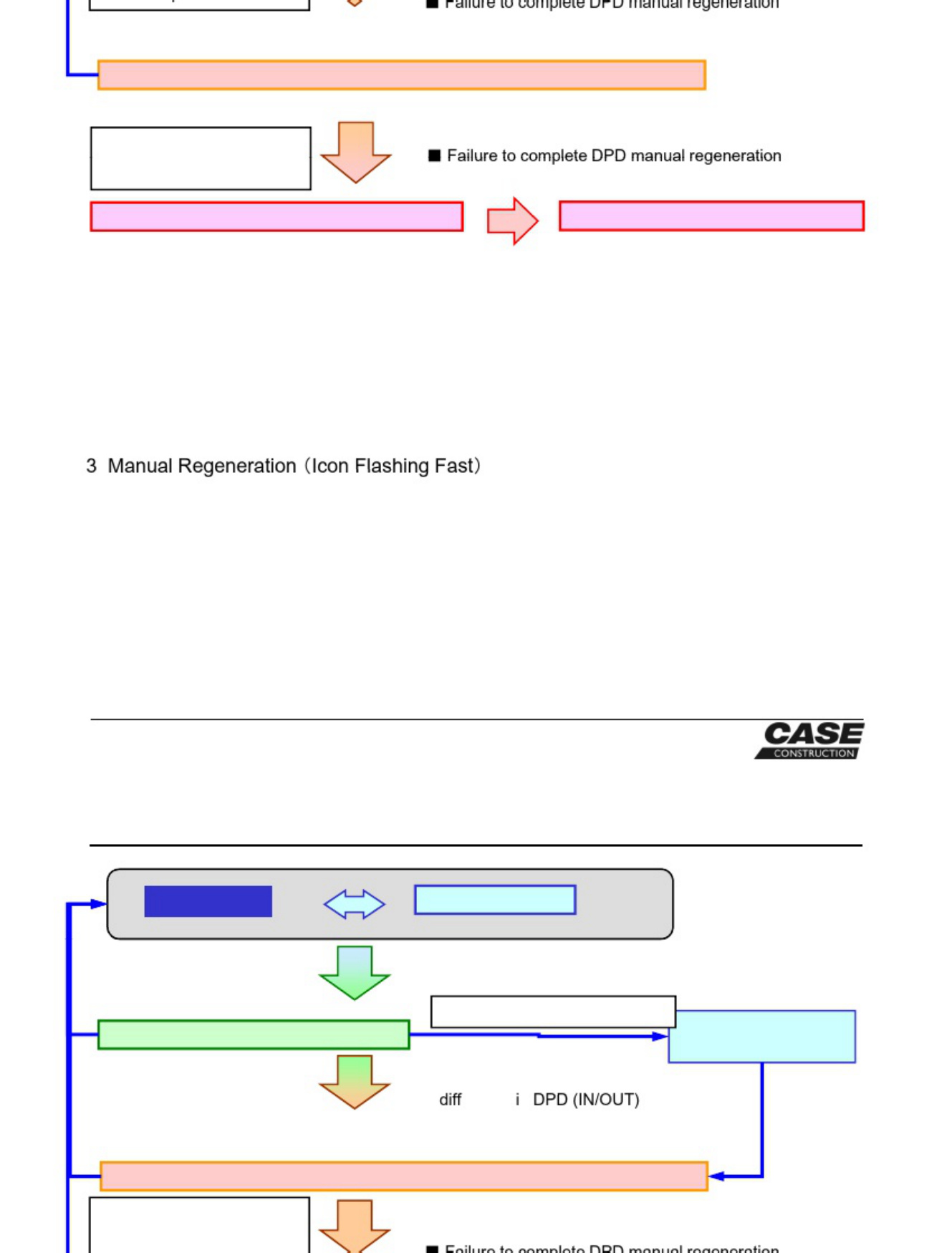 Sample 2 of Isuzu DPD Operation for Isuzu Excavators Hydraulic Excavator Operation & Maintenance Manual (OMM) [PDF]