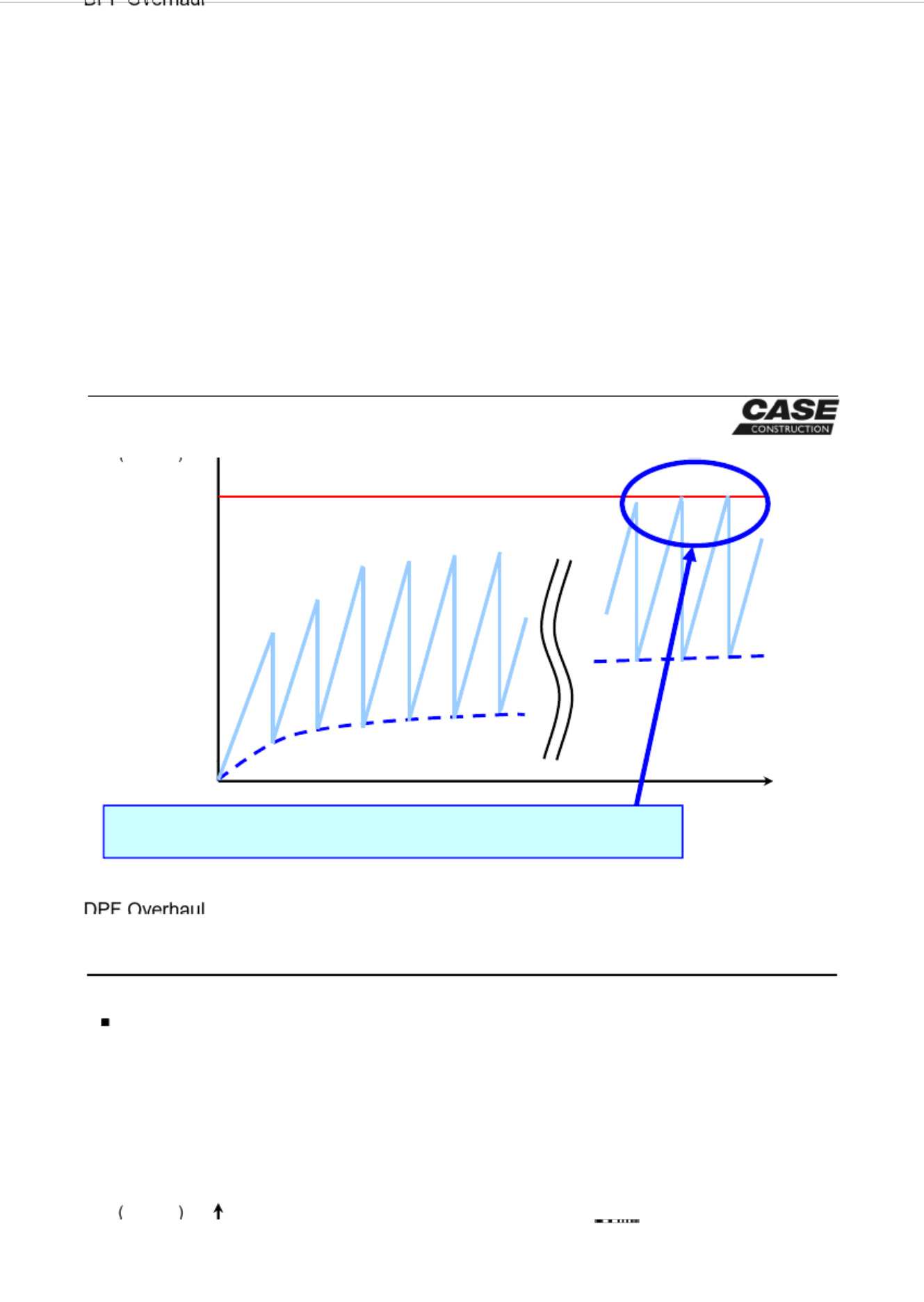 Sample 8 of Isuzu DPD Operation for Isuzu Excavators Hydraulic Excavator Operation & Maintenance Manual (OMM) [PDF]