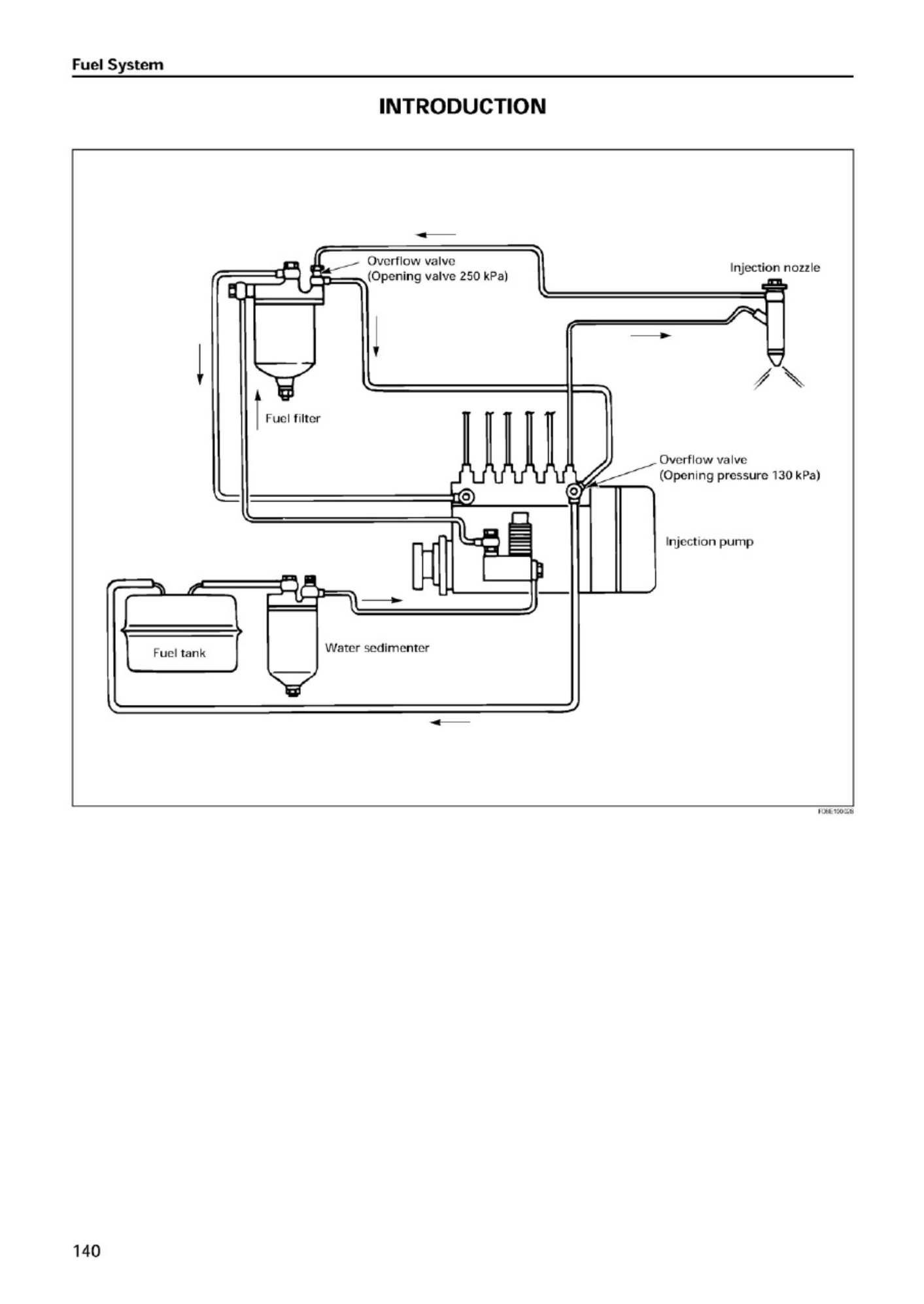 Sample 6 of Isuzu Engine AA-6TD1T Technical Manual [PDF]