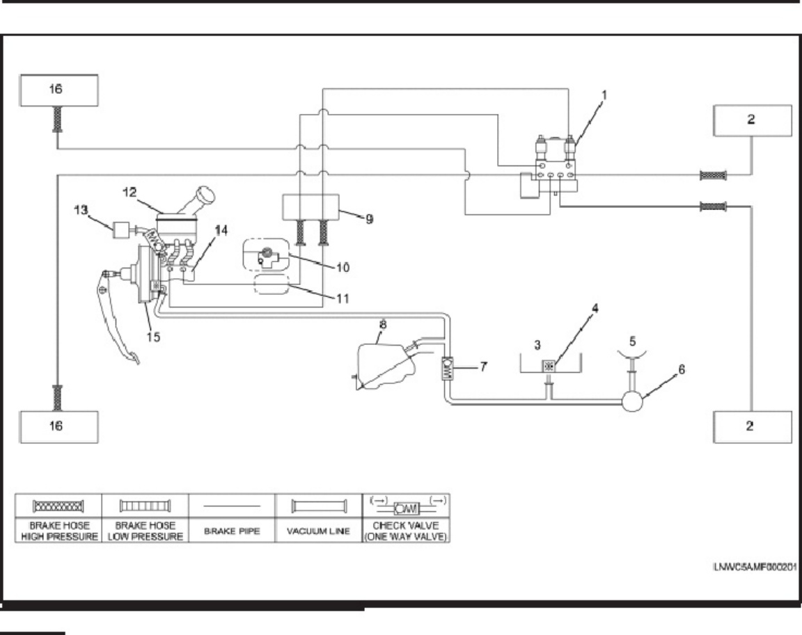 Isuzu Especificaciones Camiones Isuzu 201 Technical Manual [PDF] cover