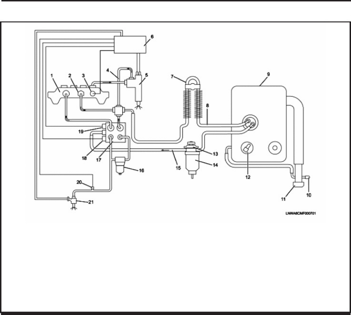 Sample 5 of Isuzu Especificaciones Camiones Isuzu 201 Technical Manual [PDF]