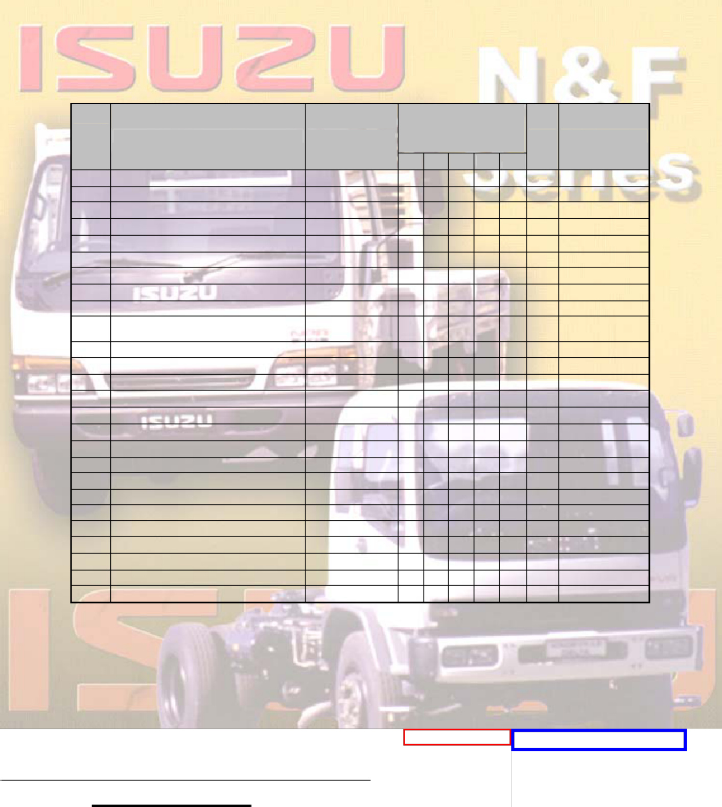 Isuzu F G Series Workshop Service Manual [PDF] cover