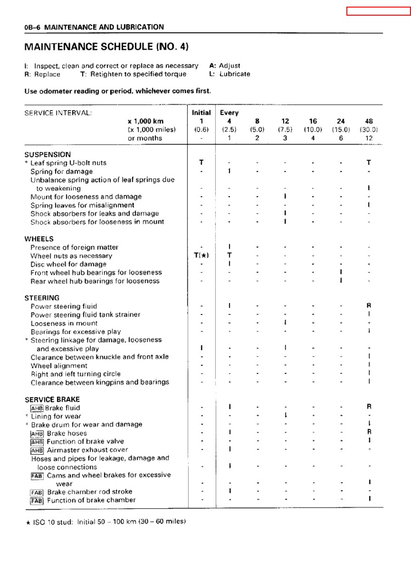 Sample 4 of Isuzu F G Series Workshop Service Manual [PDF]