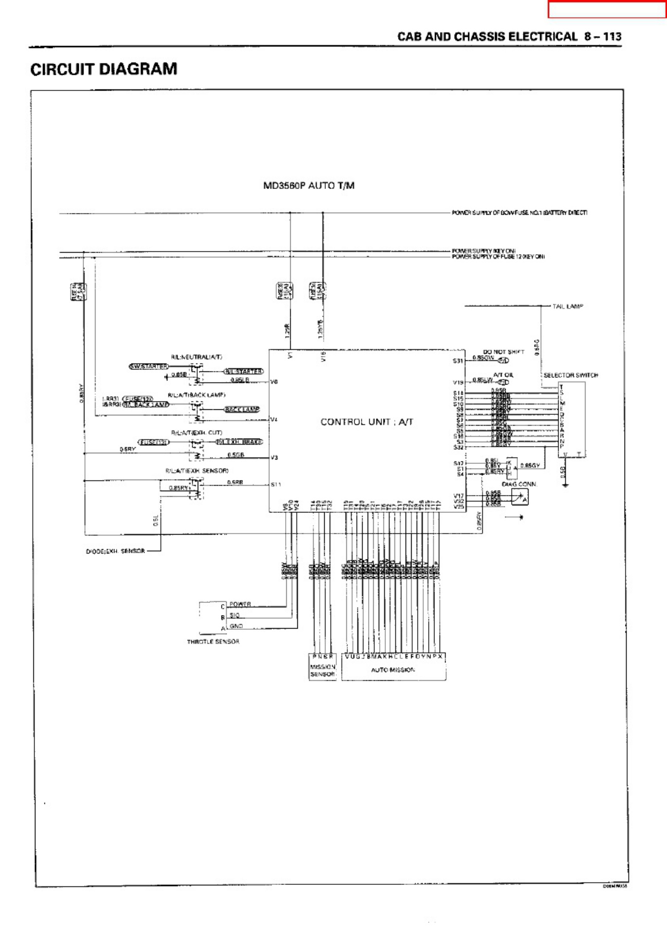 Sample 8 of Isuzu F G Series Workshop Service Manual [PDF]