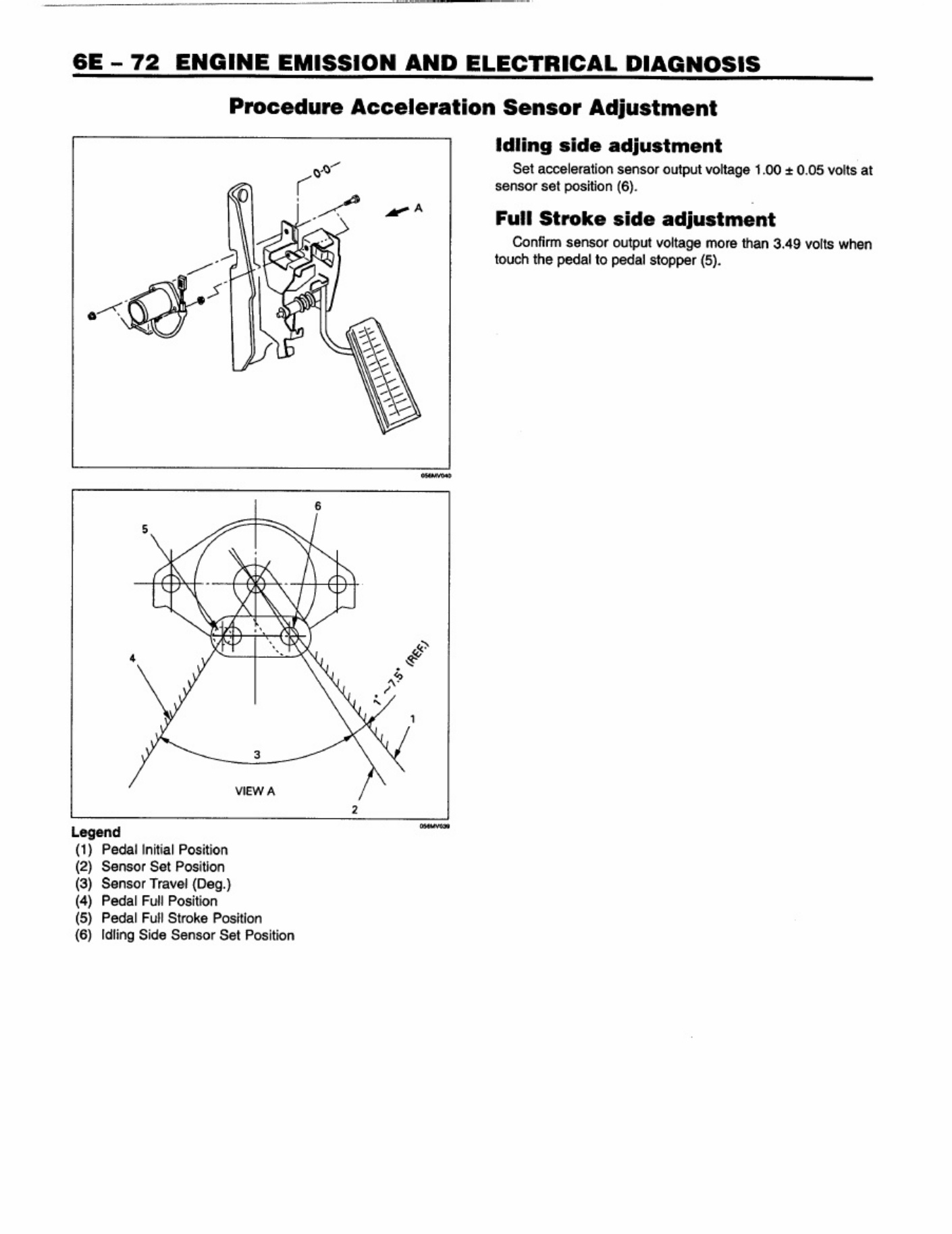 Sample 6 of Isuzu FTR Technical Manual [PDF]