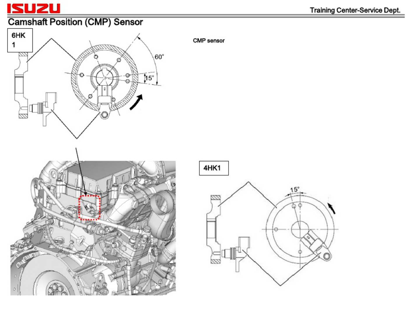 Isuzu Giga Engine Training Overview Technical Manual [PDF] cover
