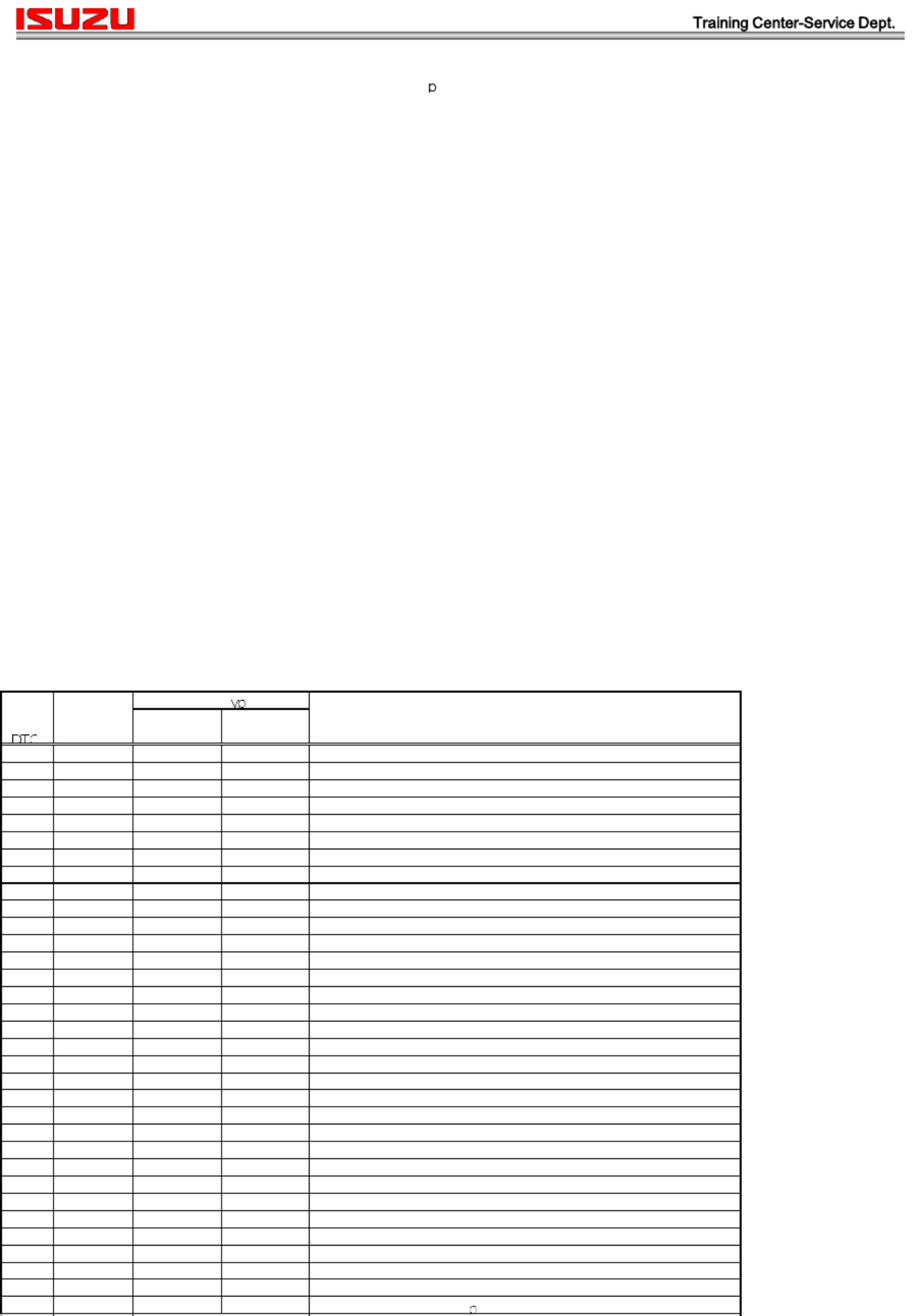 Sample 7 of Isuzu Giga Engine Training Overview Technical Manual [PDF]