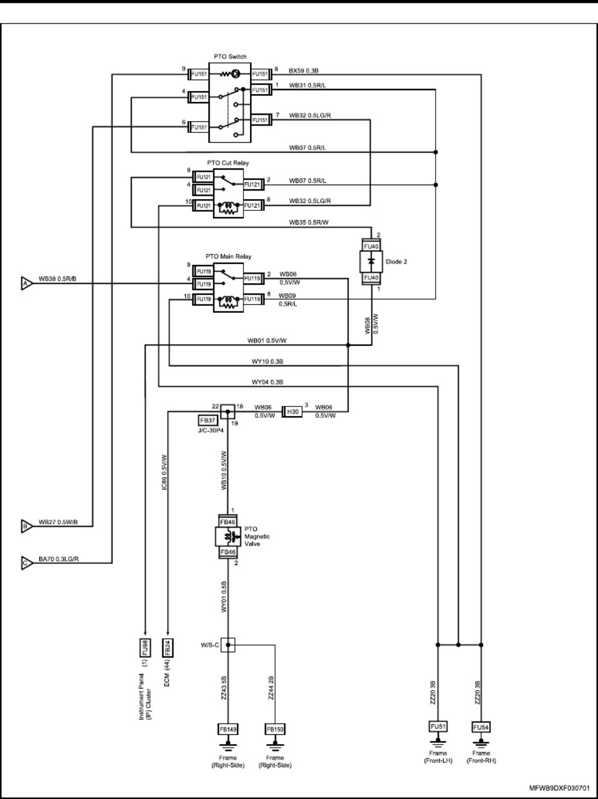 Sample 6 of Isuzu Giga Wiring Diagram Complete Electrical Wiring Schematic & System Diagram [PDF]