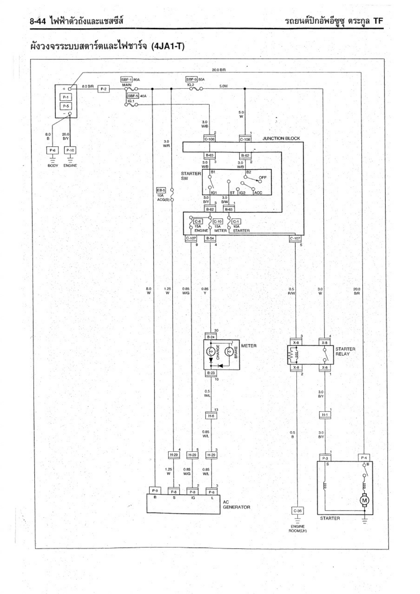 Sample 3 of Isuzu - IST10 - ISUZU D-MAX 02-04 4JA1-T Technical Manual [PDF]
