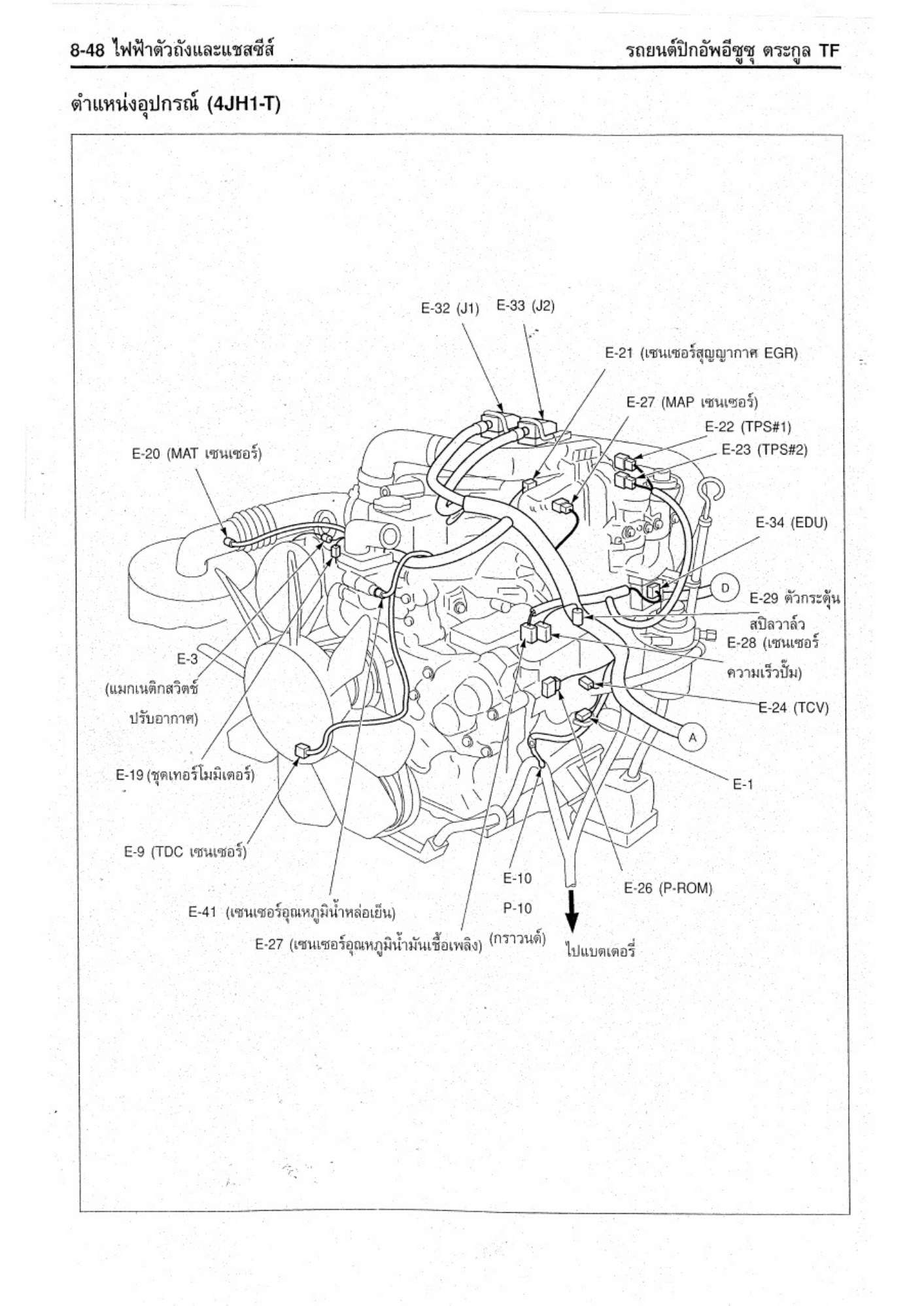 Sample 4 of Isuzu - IST10 - ISUZU D-MAX 02-04 4JA1-T Technical Manual [PDF]