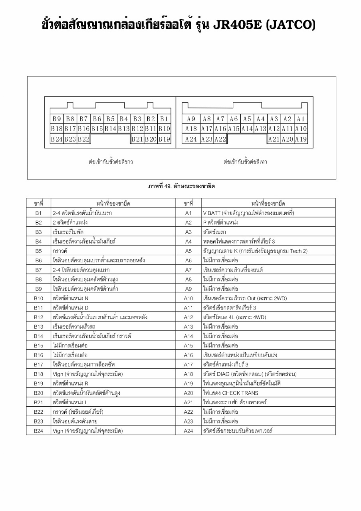 Sample 8 of Isuzu - IST10 - ISUZU D-MAX 02-04 4JA1-T Technical Manual [PDF]