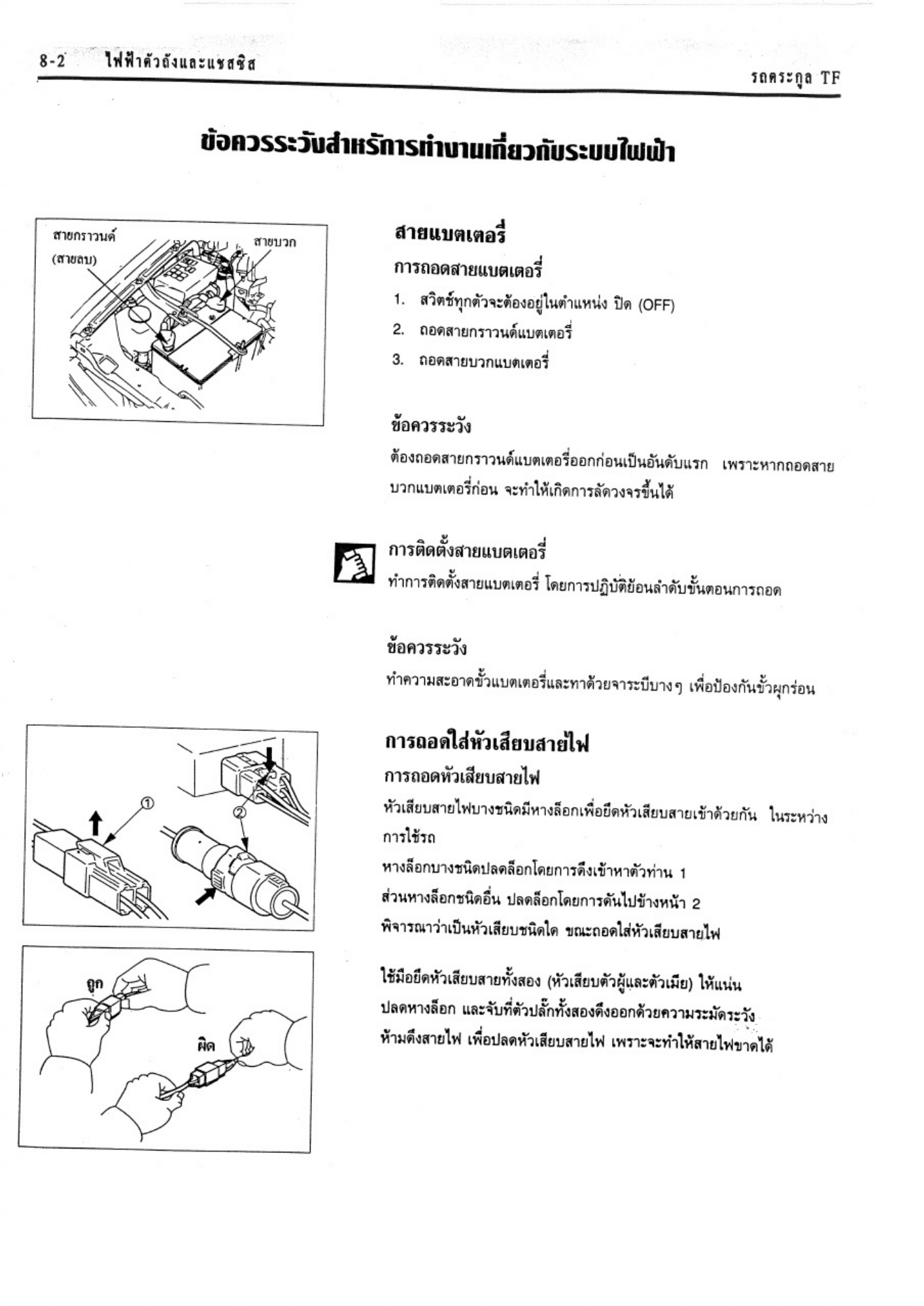 Sample 2 of Isuzu - IST30 - ISUZU TFR 4JA1-T 4JB1-T Technical Manual [PDF]