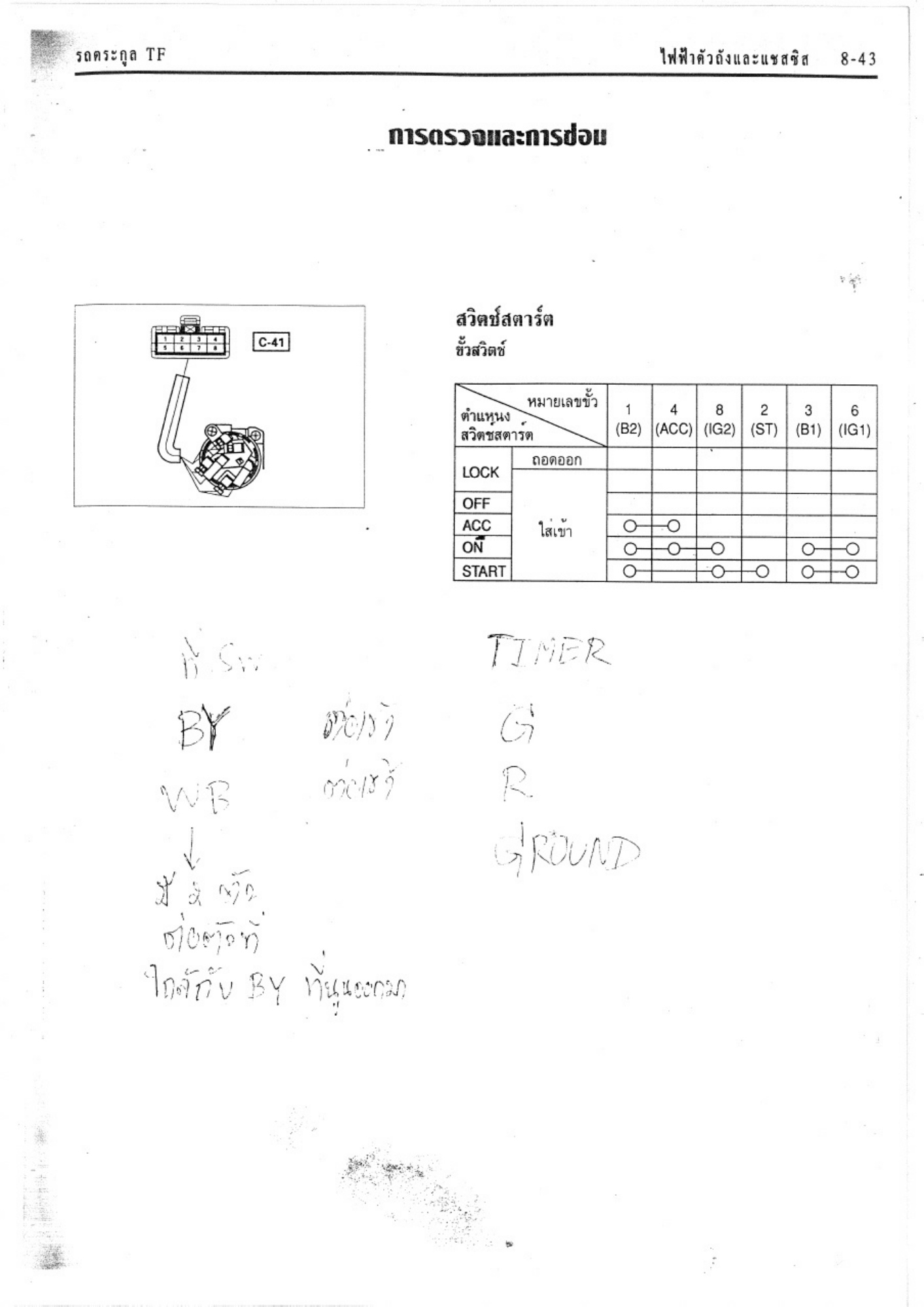 Sample 3 of Isuzu - IST30 - ISUZU TFR 4JA1-T 4JB1-T Technical Manual [PDF]