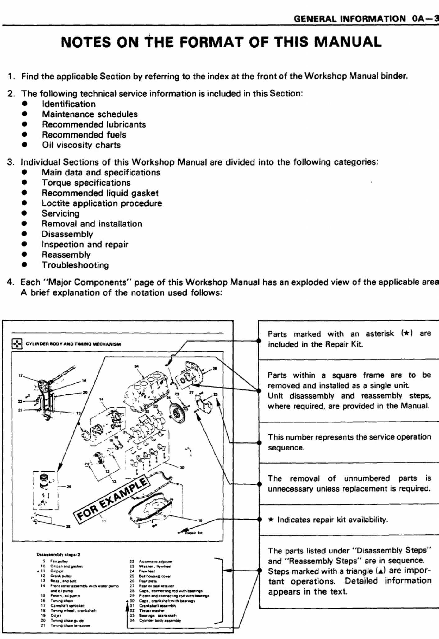 Sample 5 of Isuzu KB TF140 Workshop Service Manual [PDF]