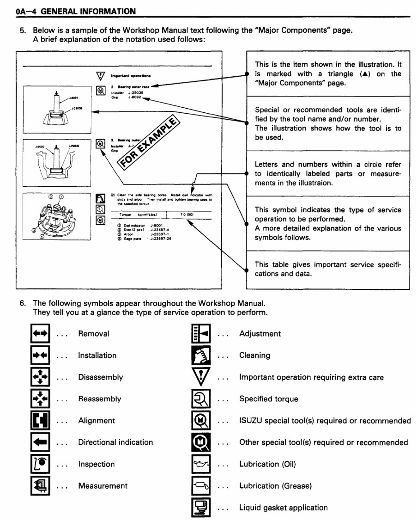 Sample 6 of Isuzu KB TF140 Workshop Service Manual [PDF]
