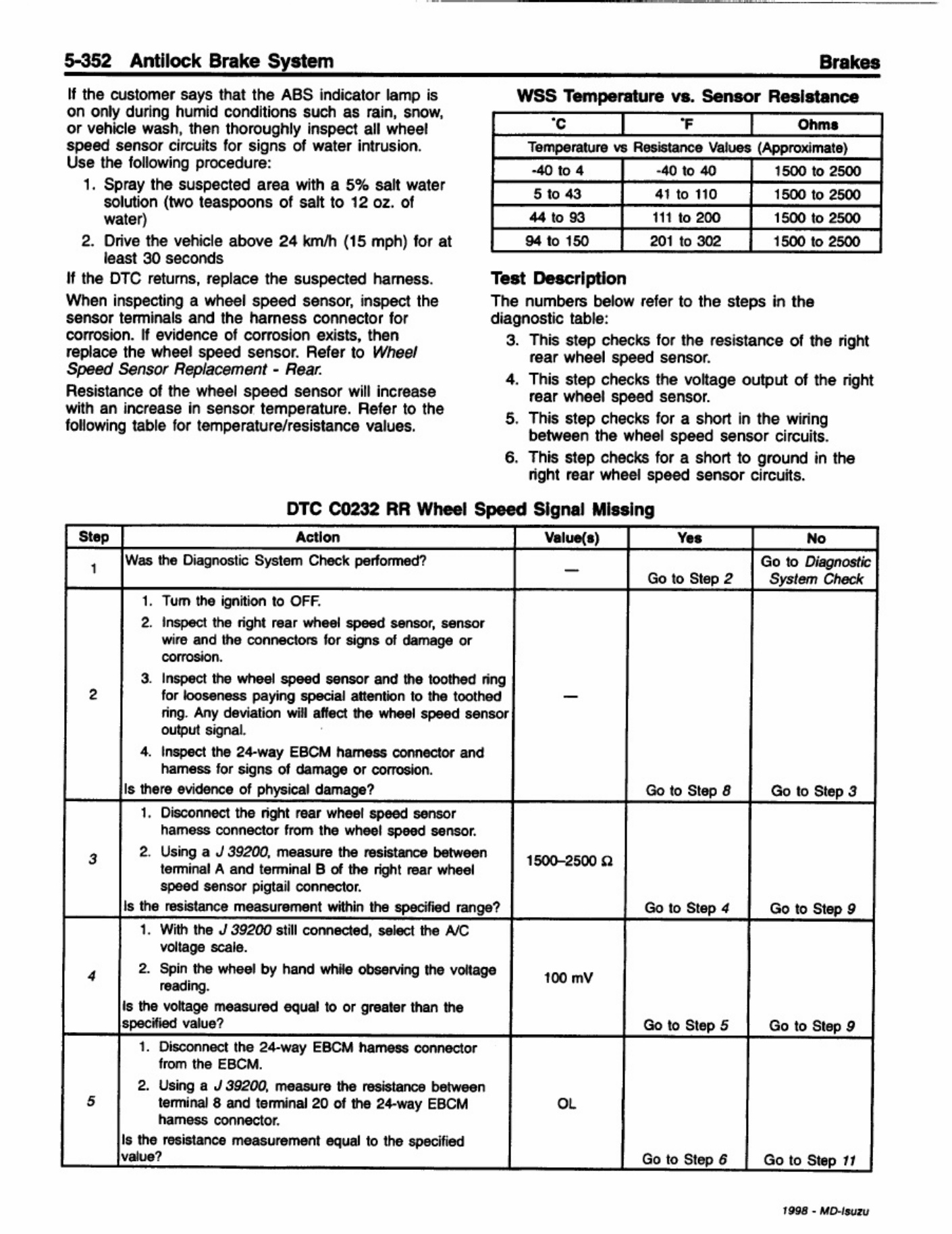 Sample 7 of Isuzu Libro 2 PDF Technical Manual [PDF]