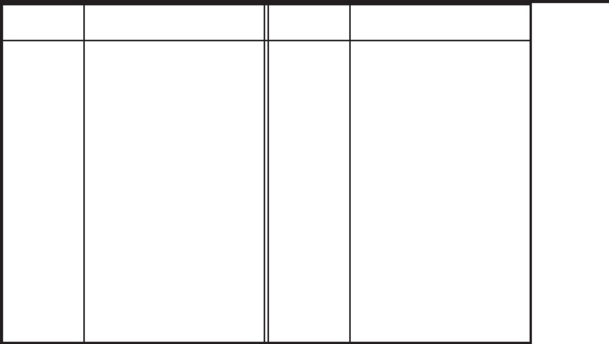 Sample 2 of Isuzu Light Duty Vehicle Labor Guide Technical Manual [PDF]