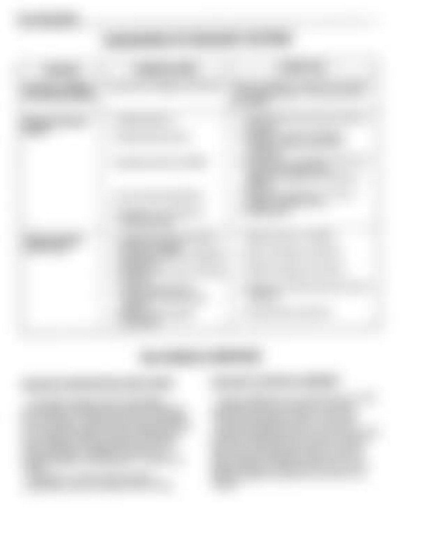 Sample 8 of Isuzu Manual de Mec nica Isuzu 4BD2 Technical Manual [PDF]