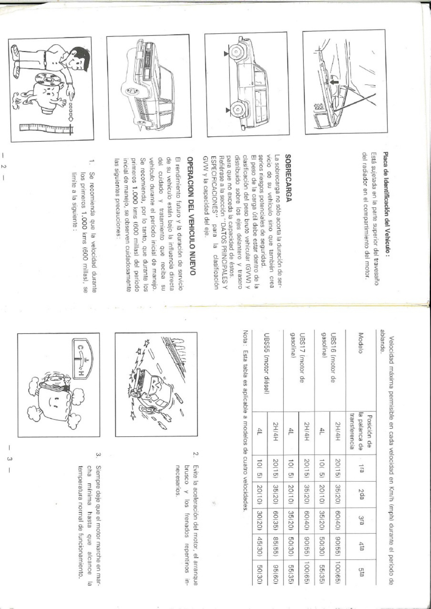 Sample 3 of Isuzu Manual Isuzu Trooper 28TD - ESPAN O Technical Manual [PDF]