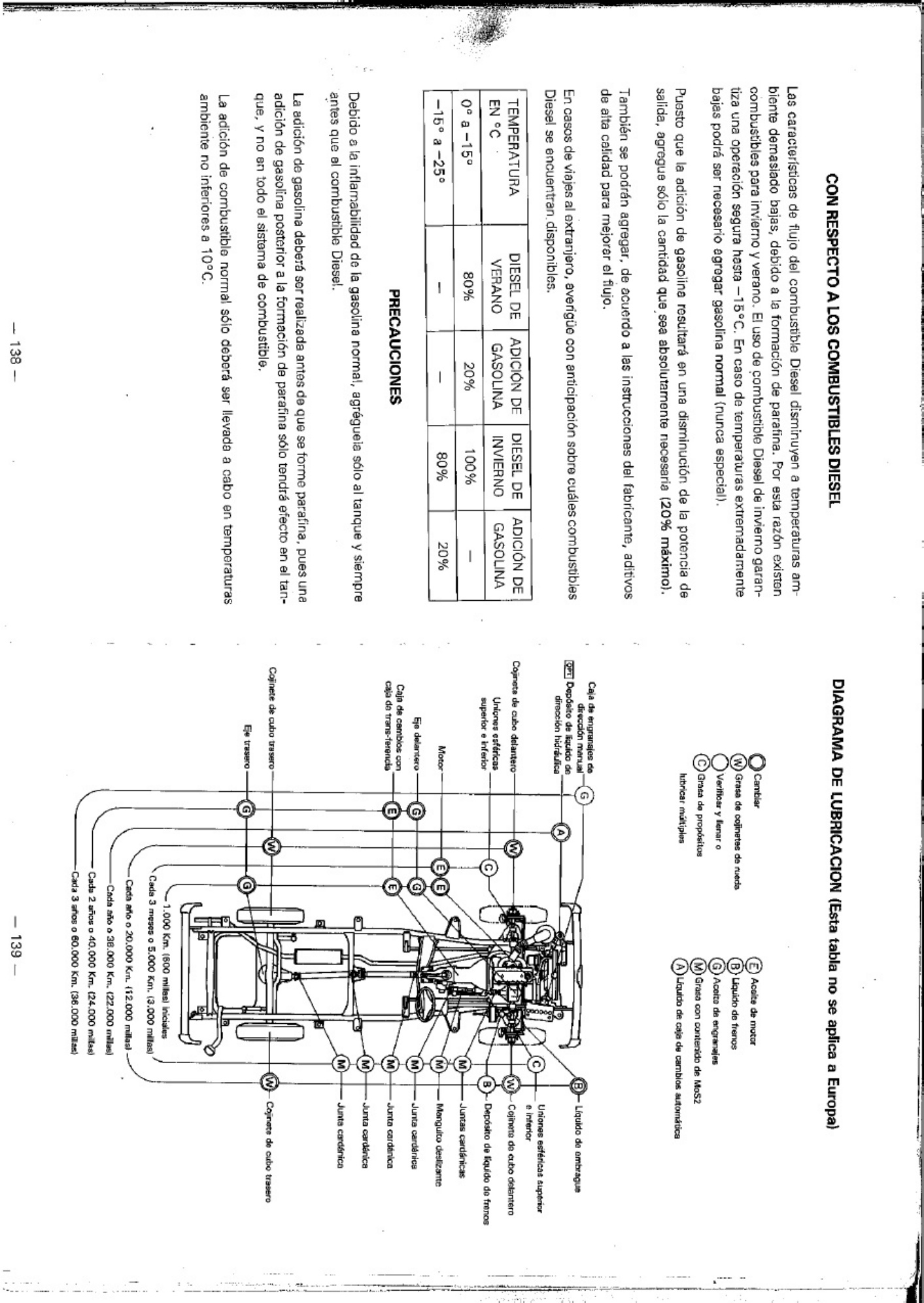 Sample 8 of Isuzu Manual Isuzu Trooper 28TD - ESPAN O Technical Manual [PDF]