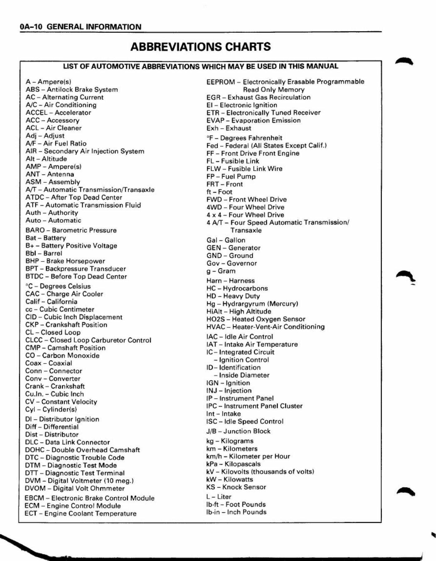 Sample 7 of Isuzu Manual Isuzu Trooper Ux 1995 Comple Technical Manual [PDF]