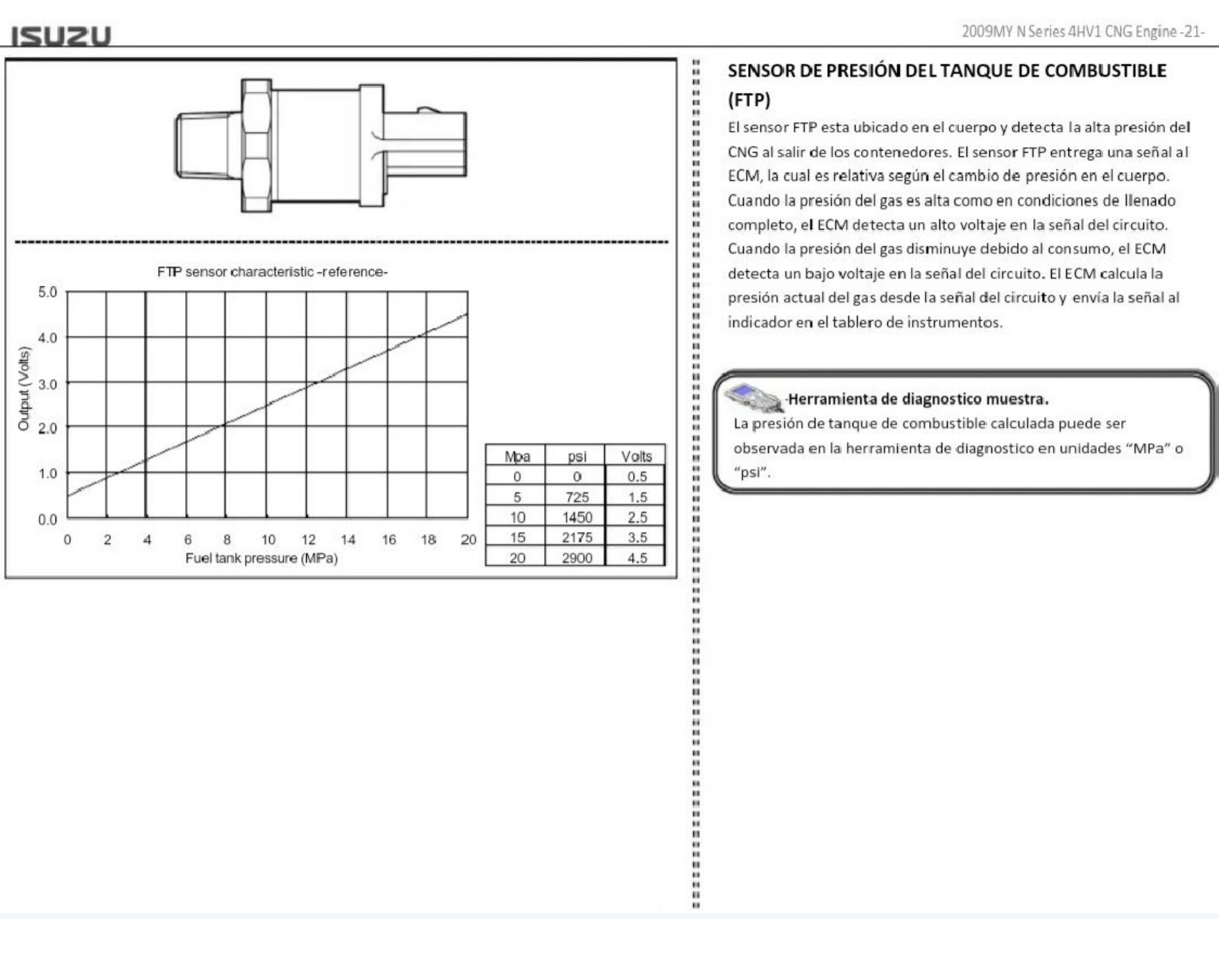 Sample 4 of Isuzu Manual Motor 4HV1 ISUZU Technical Manual [PDF]