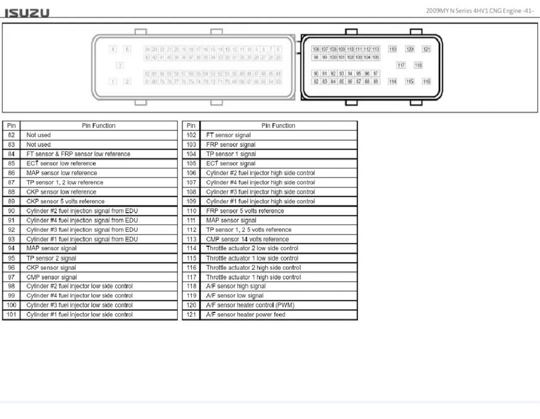 Sample 7 of Isuzu Manual Motor 4HV1 ISUZU Technical Manual [PDF]