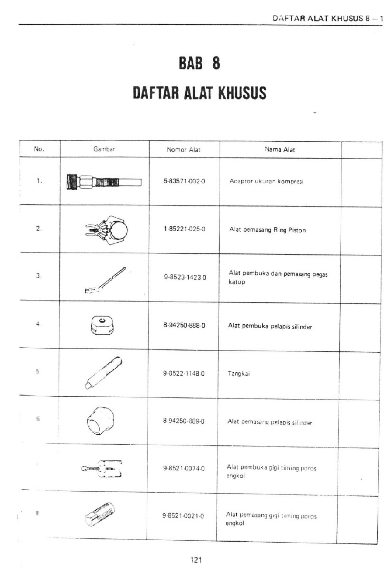Sample 8 of Isuzu Manual Technical Manual [PDF]
