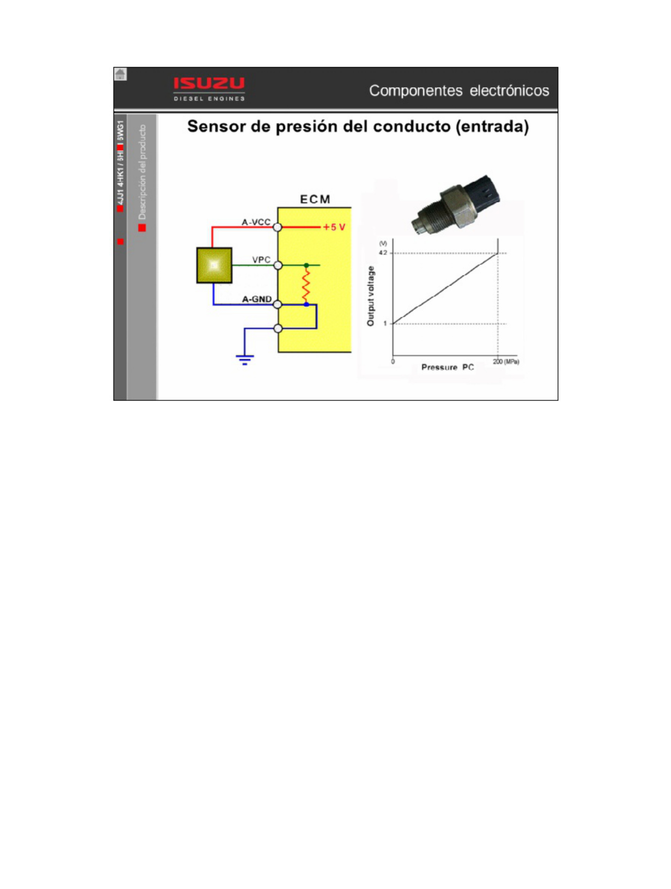 Sample 8 of Isuzu Motores Isuzu Tier 3_ Especificacio Technical Manual [PDF]