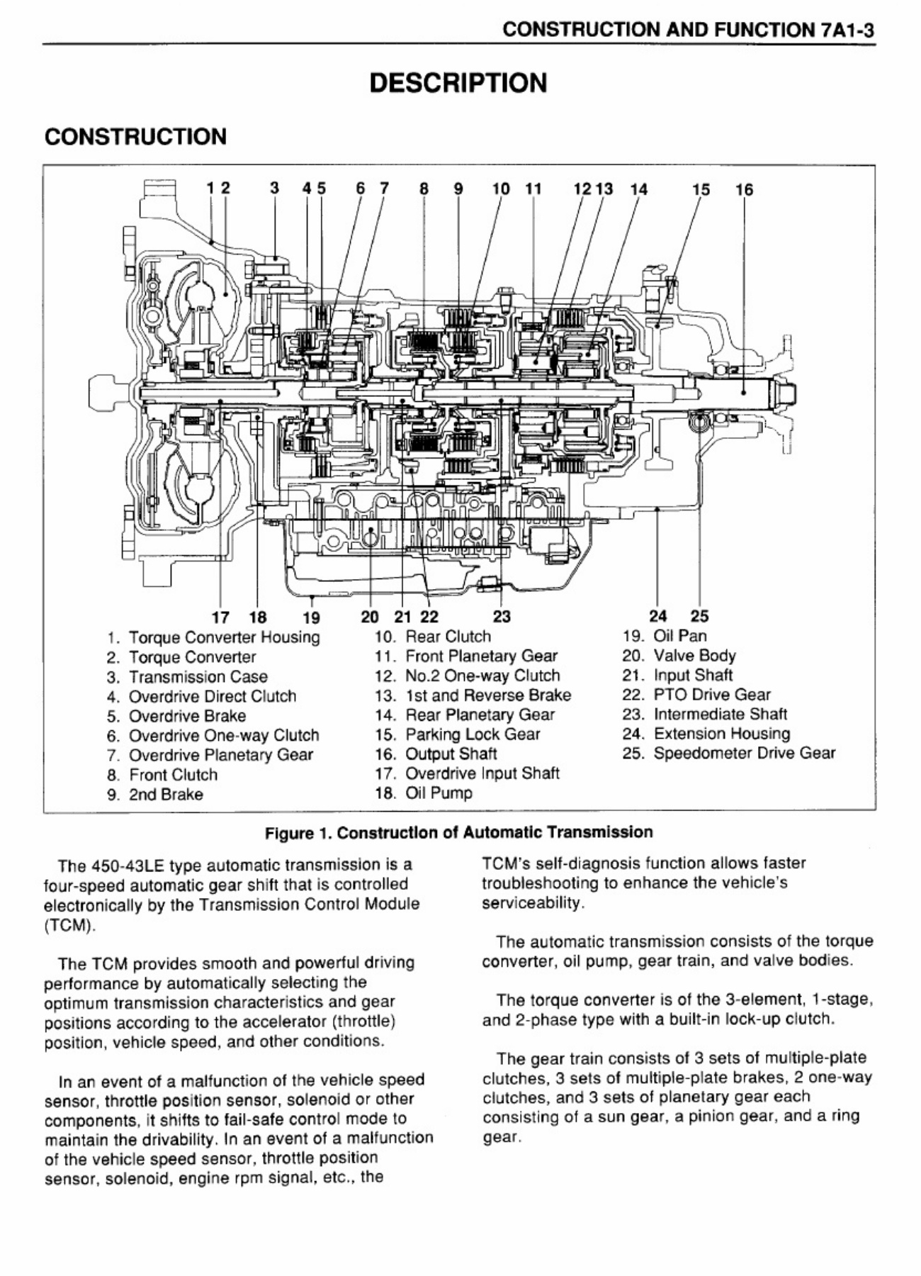 Sample 5 of Isuzu N Series 450-43LE Technical Manual [PDF]