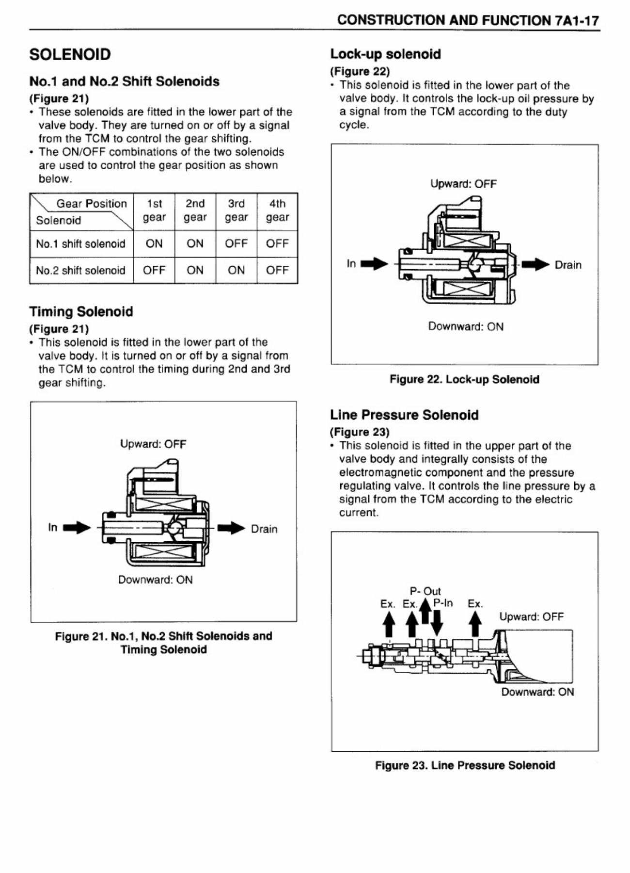 Sample 8 of Isuzu N Series 450-43LE Technical Manual [PDF]