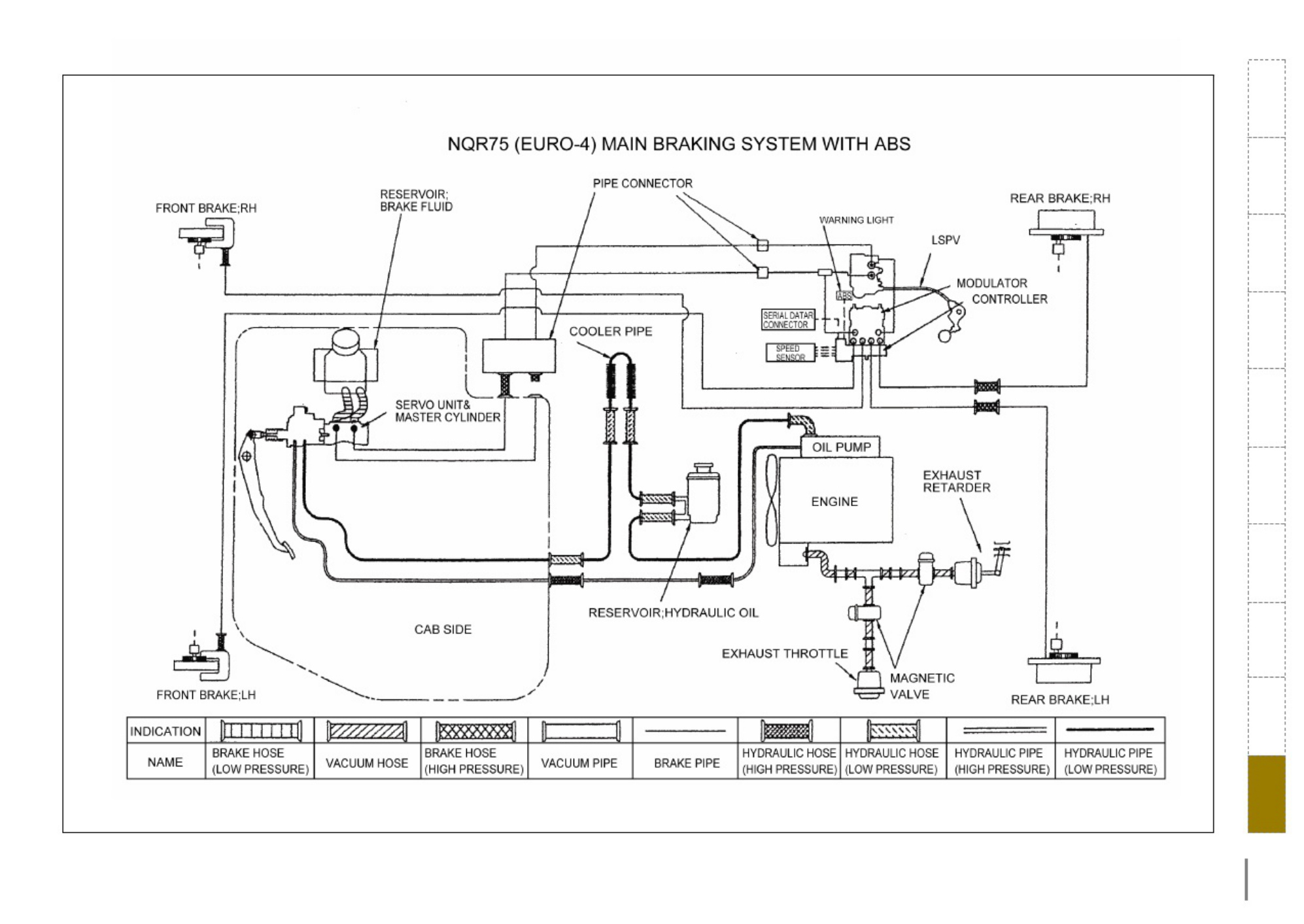 Sample 8 of Isuzu N-Series Body Builders Guide Technical Manual [PDF]