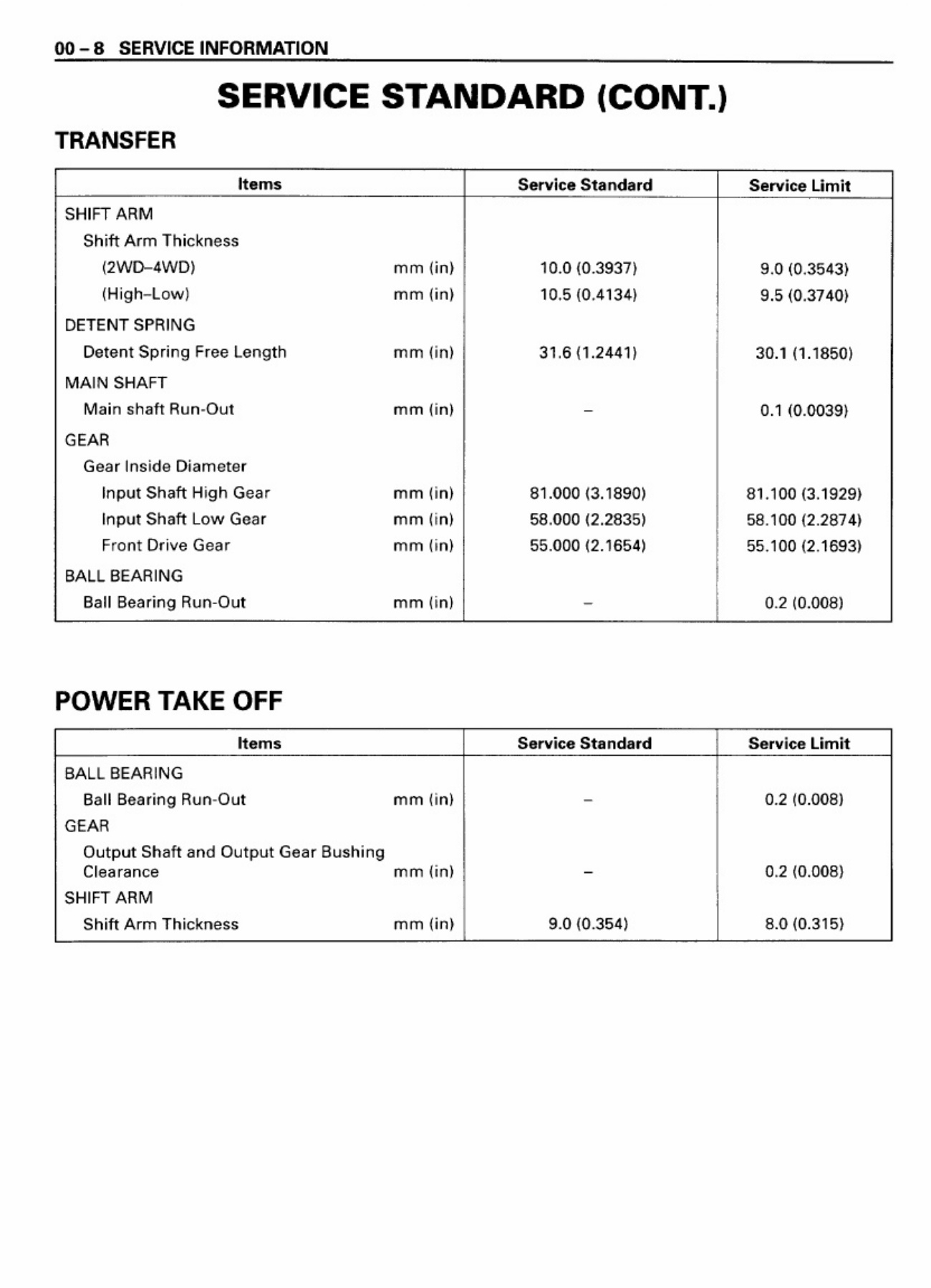 Sample 7 of Isuzu NHR NKR NPR NQR Nps Tranmission Clu Technical Manual [PDF]