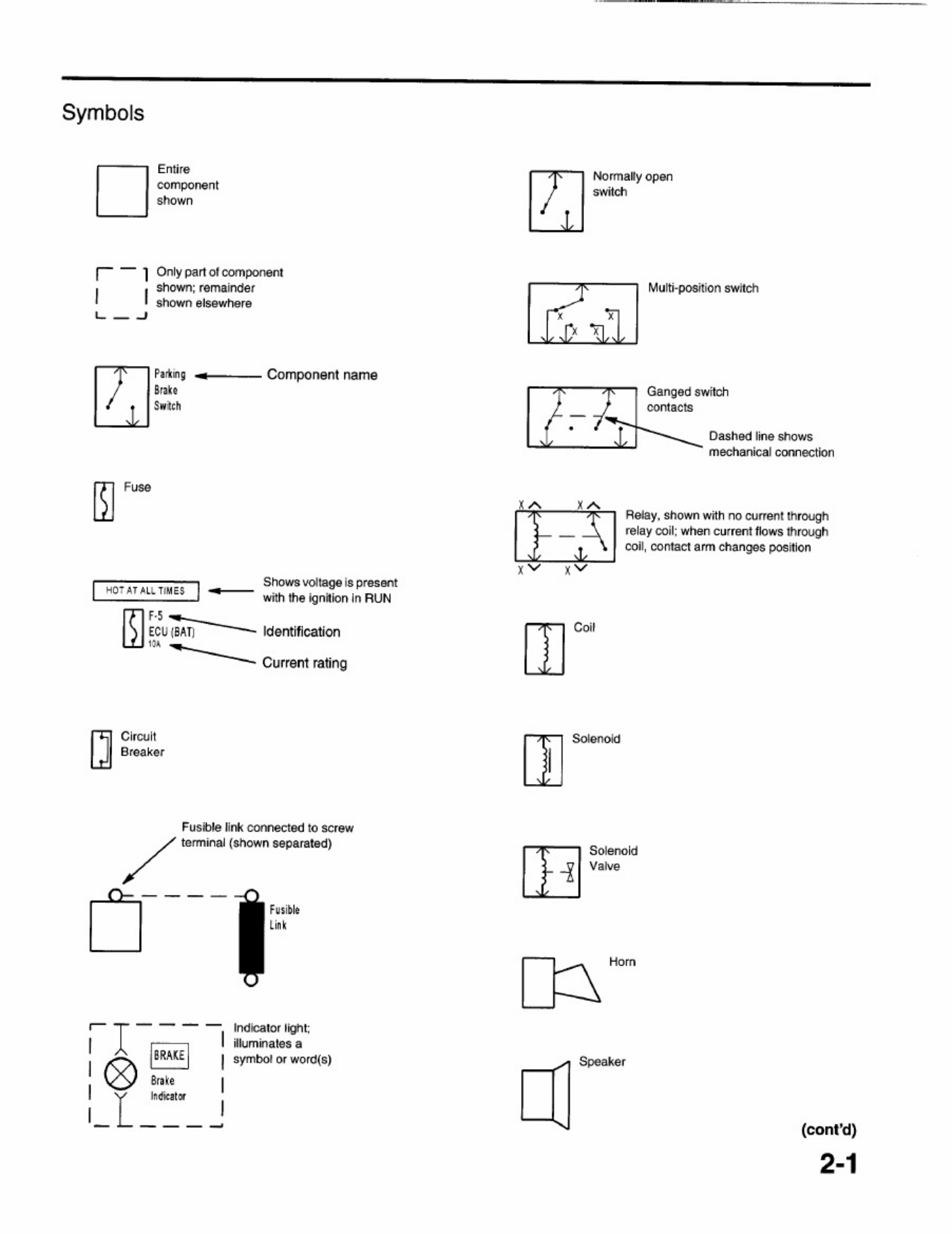 Sample 4 of Isuzu NPR_NQR 2000 Wiring Complete Electrical Wiring Schematic & System Diagram [PDF]