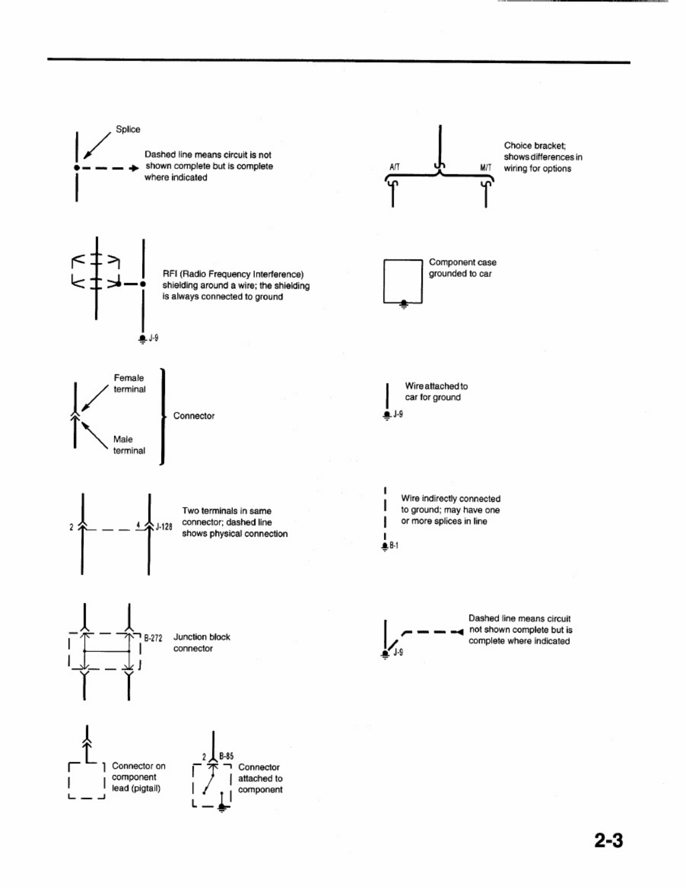 Sample 5 of Isuzu NPR_NQR 2000 Wiring Complete Electrical Wiring Schematic & System Diagram [PDF]