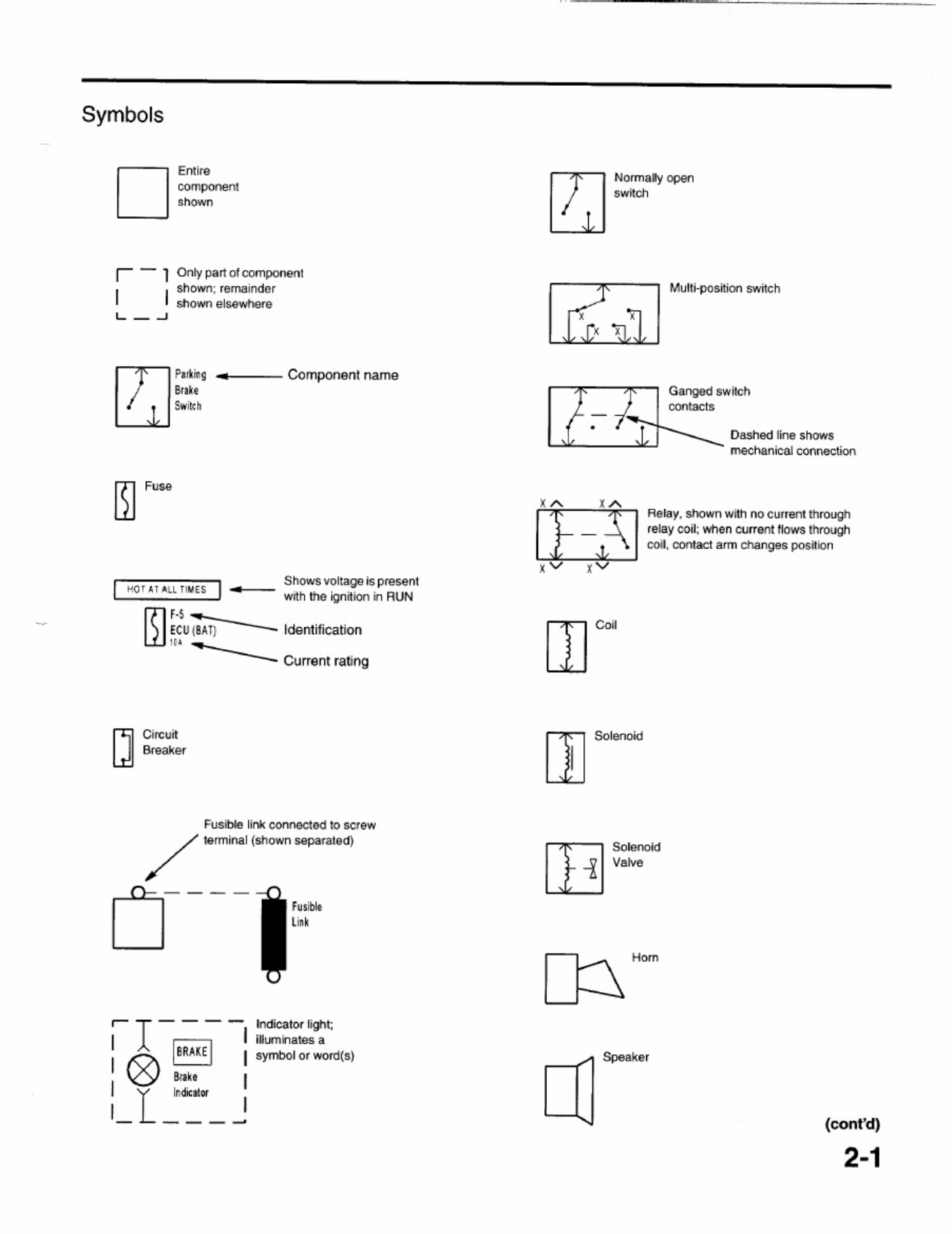 Sample 6 of Isuzu NPR NQR 2001 Electrical Troubeshoot Complete Electrical Wiring Schematic & System Diagram [PDF]