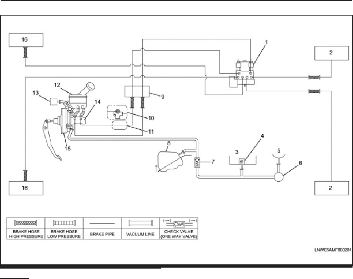 Isuzu NPR_NQR Diesel Specs Overview Technical Manual [PDF] cover