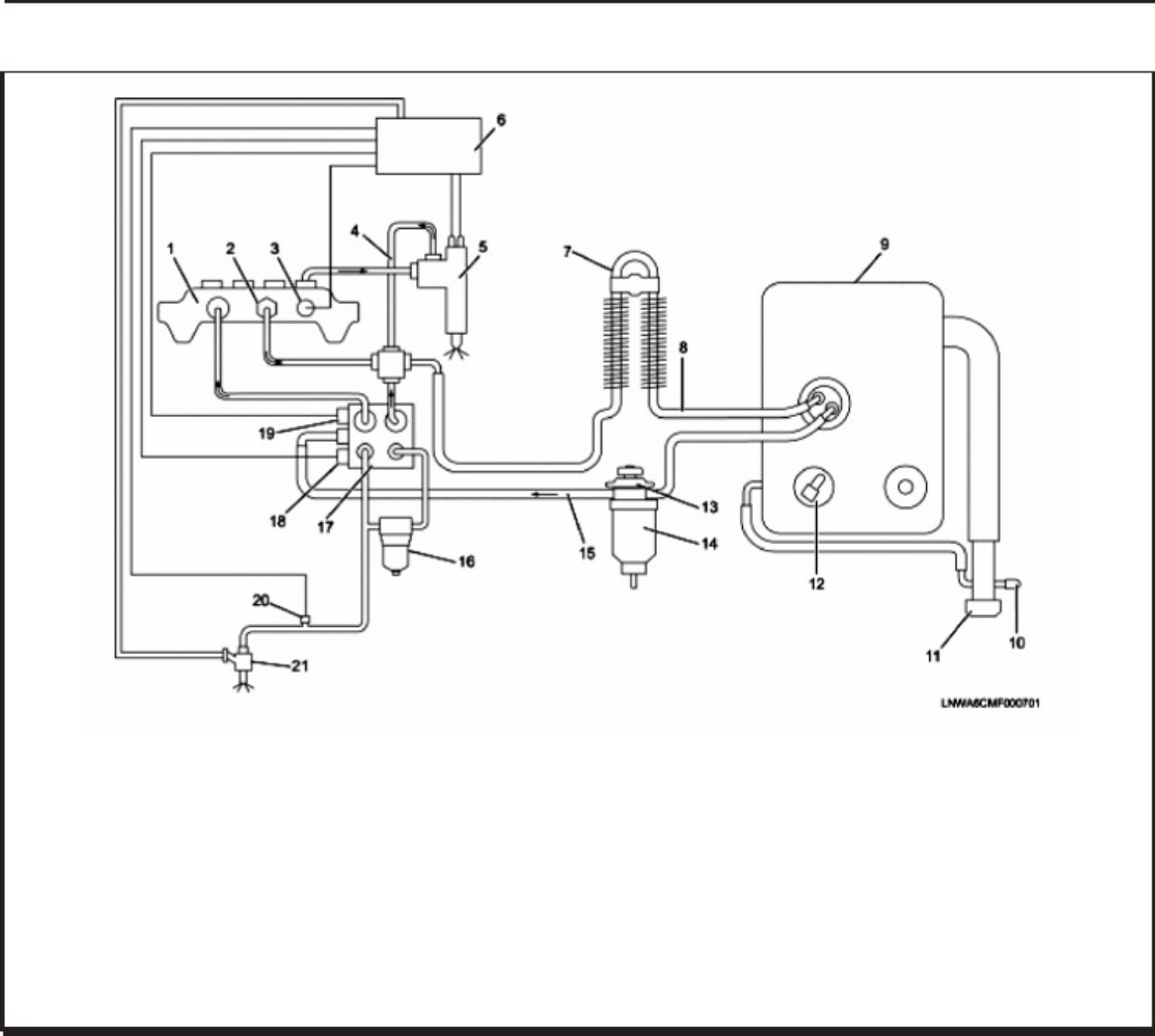 Sample 5 of Isuzu NPR_NQR Diesel Specs Overview Technical Manual [PDF]