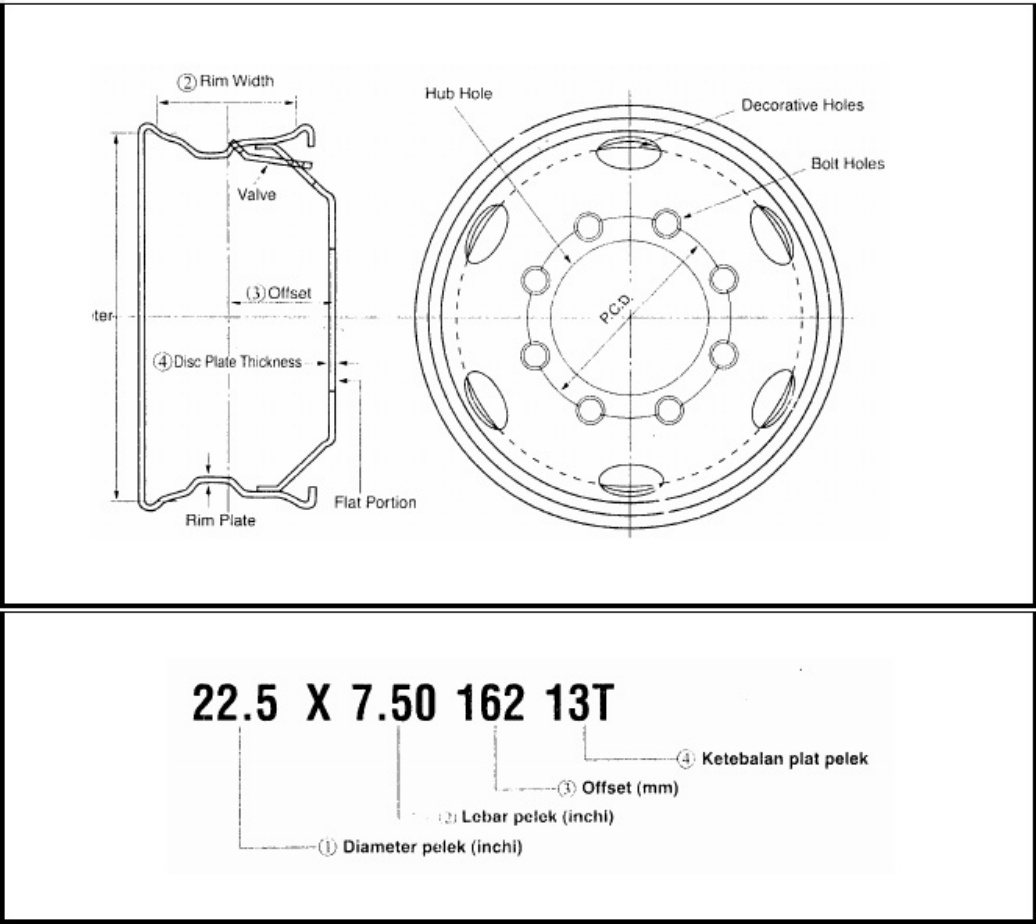 Sample 3 of Isuzu Panduan Pelatihan Dasar Isuzu Technical Manual [PDF]