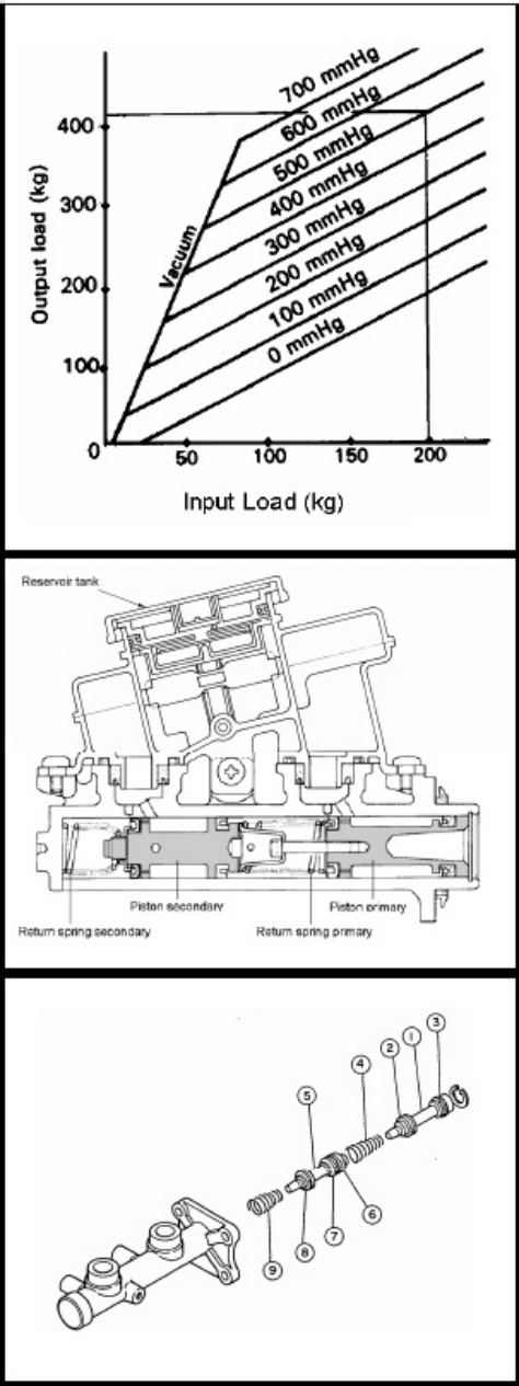 Sample 4 of Isuzu Panduan Pelatihan Dasar Isuzu Technical Manual [PDF]