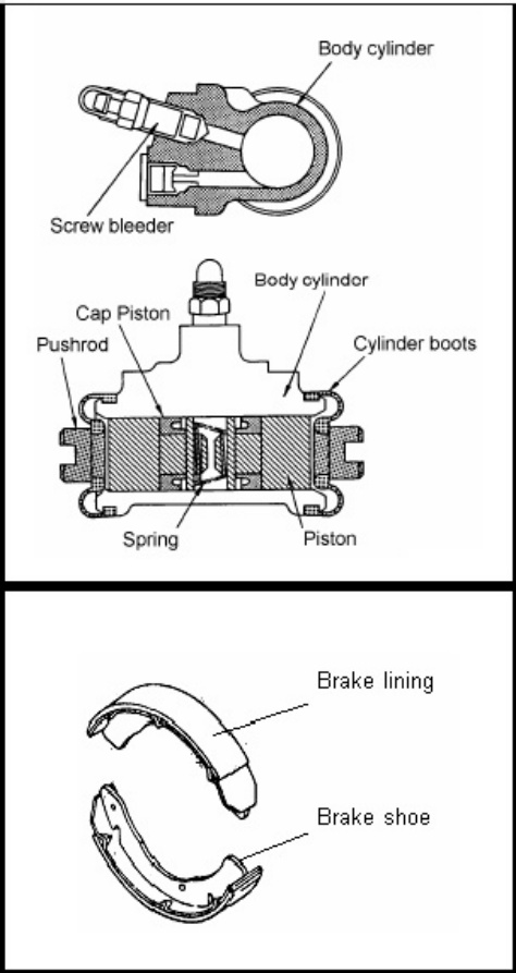 Sample 6 of Isuzu Panduan Pelatihan Dasar Isuzu Technical Manual [PDF]
