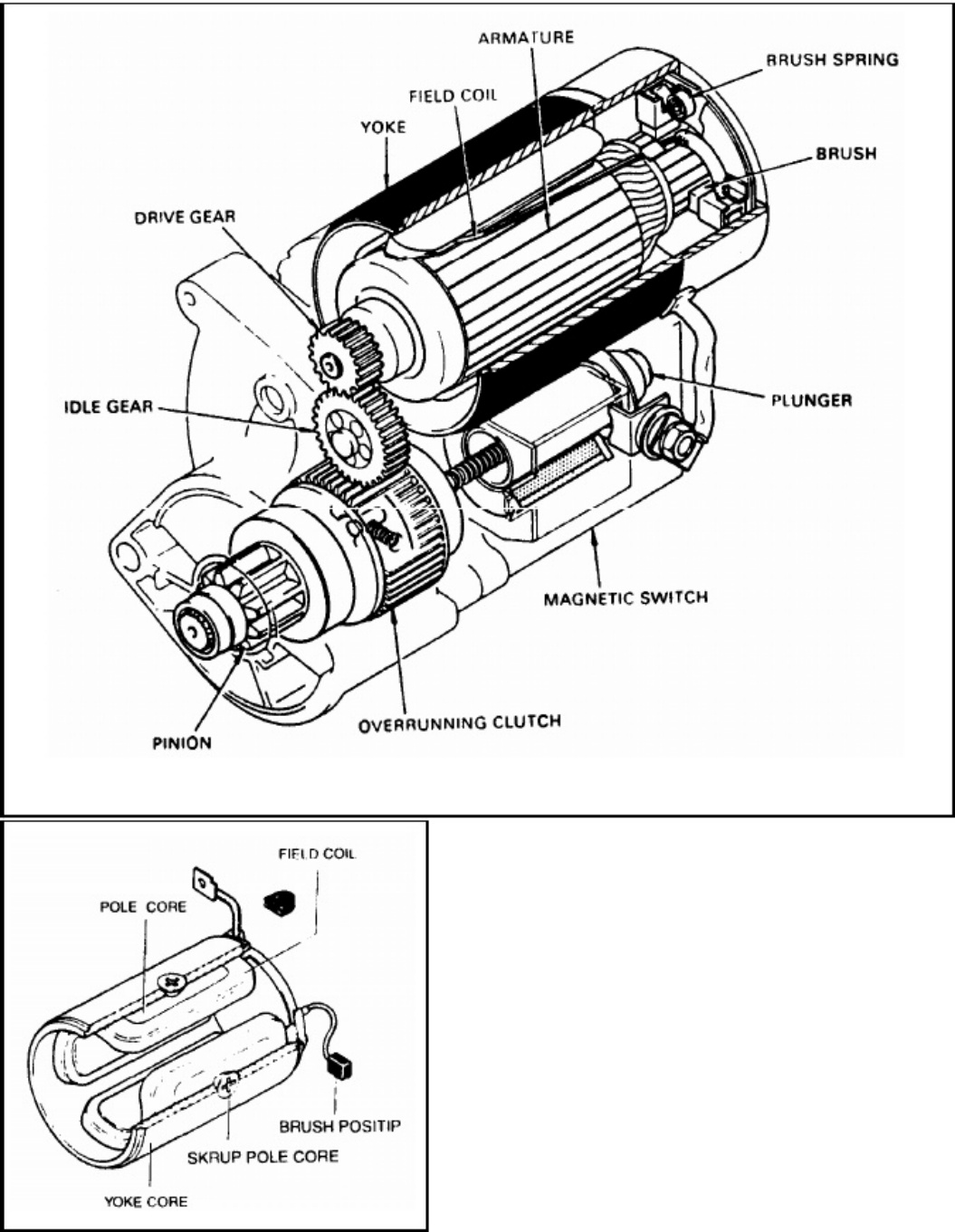 Sample 7 of Isuzu Panduan Pelatihan Dasar Isuzu Technical Manual [PDF]