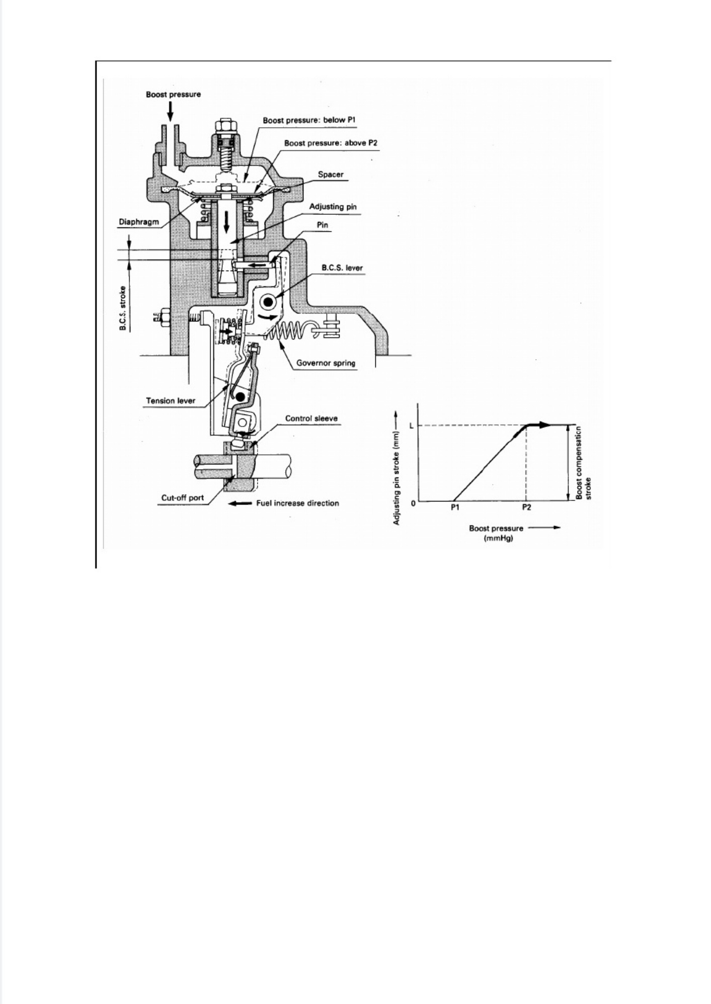 Sample 4 of Isuzu Pelatihan Teknisi Isuzu Intermediat Technical Manual [PDF]