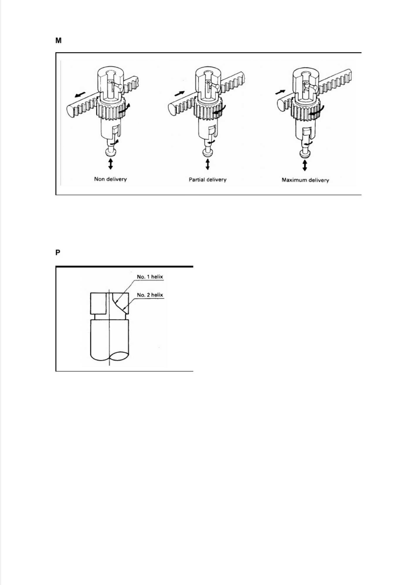 Sample 5 of Isuzu Pelatihan Teknisi Isuzu Intermediat Technical Manual [PDF]