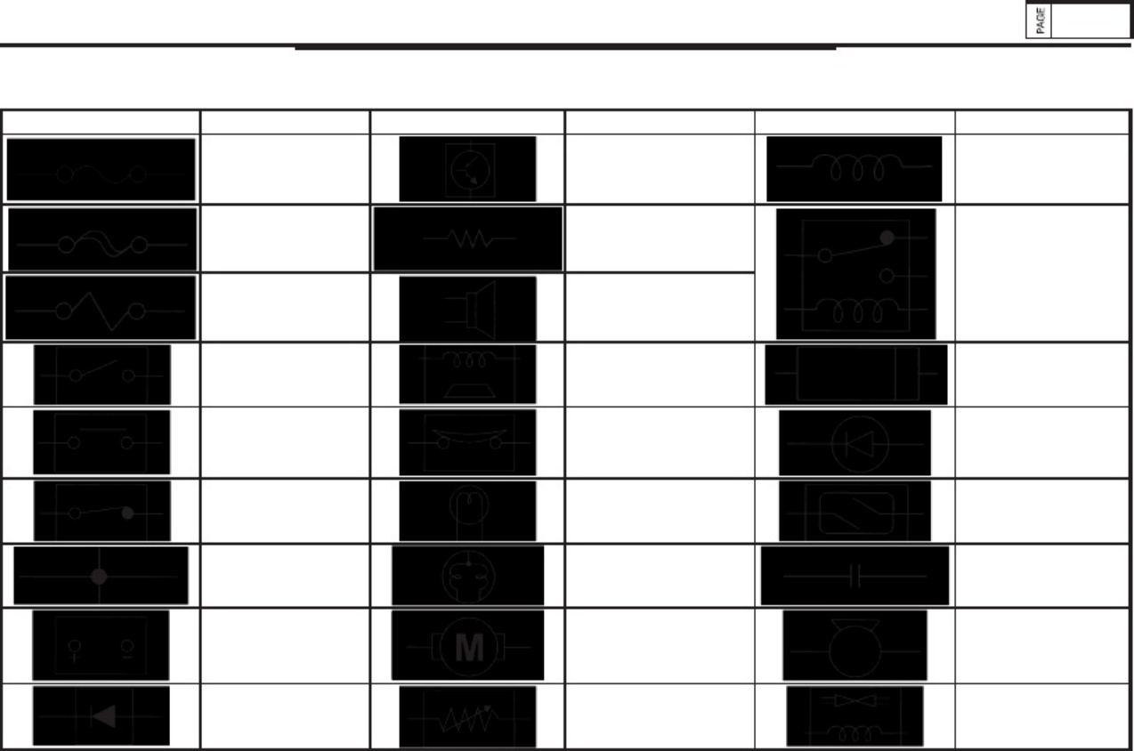 Sample 3 of Isuzu Simbol dan Kode Truk Isuzu 2015 Technical Manual [PDF]
