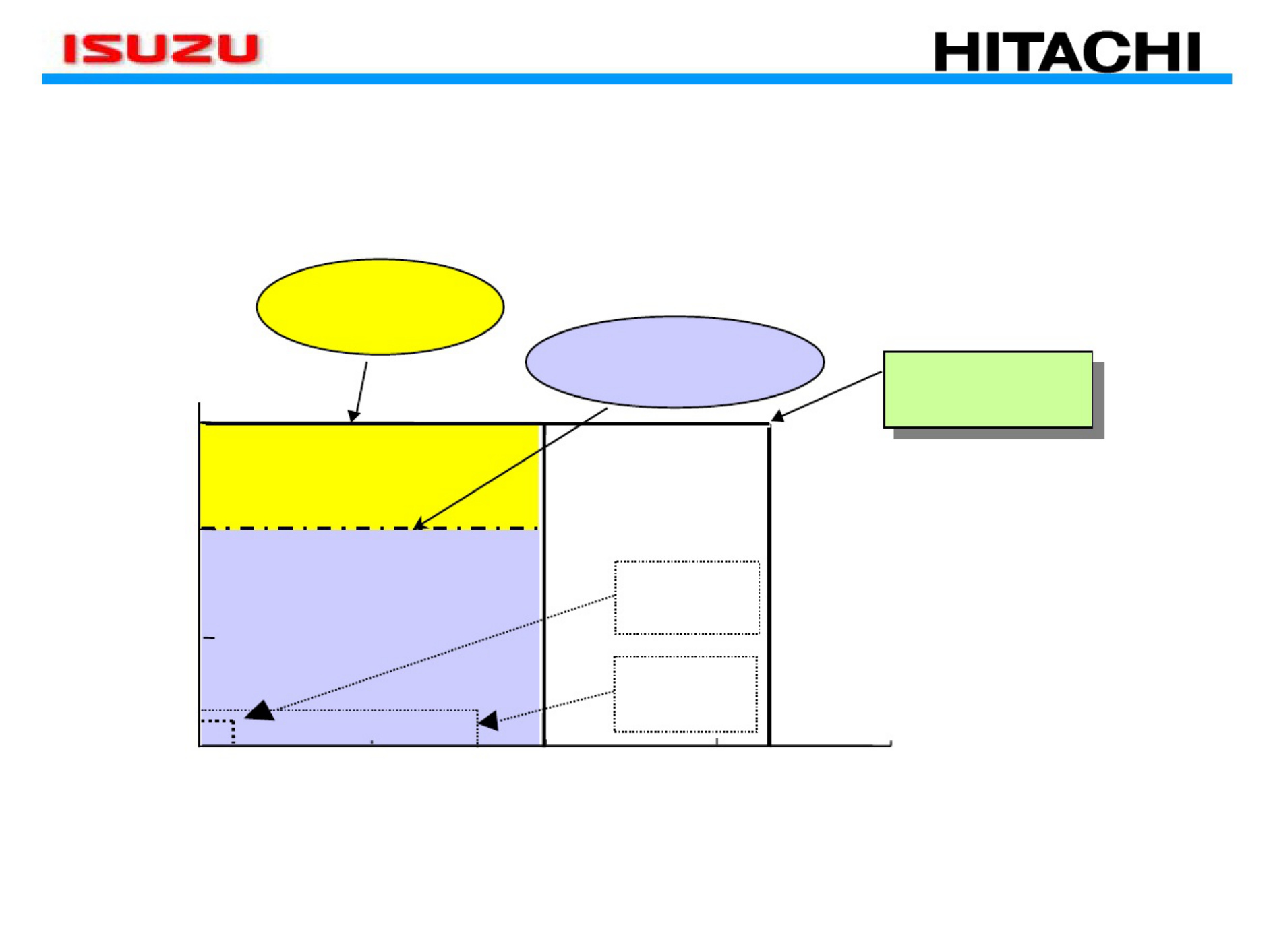 Sample 2 of Isuzu Tier 3 Diesel Engine Overview Technical Manual [PDF]