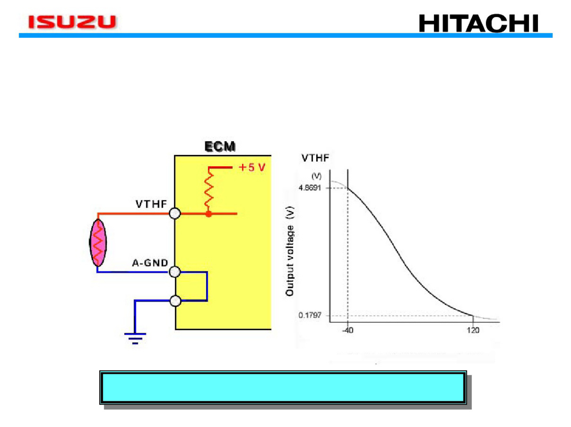 Sample 7 of Isuzu Tier 3 Diesel Engine Overview Technical Manual [PDF]